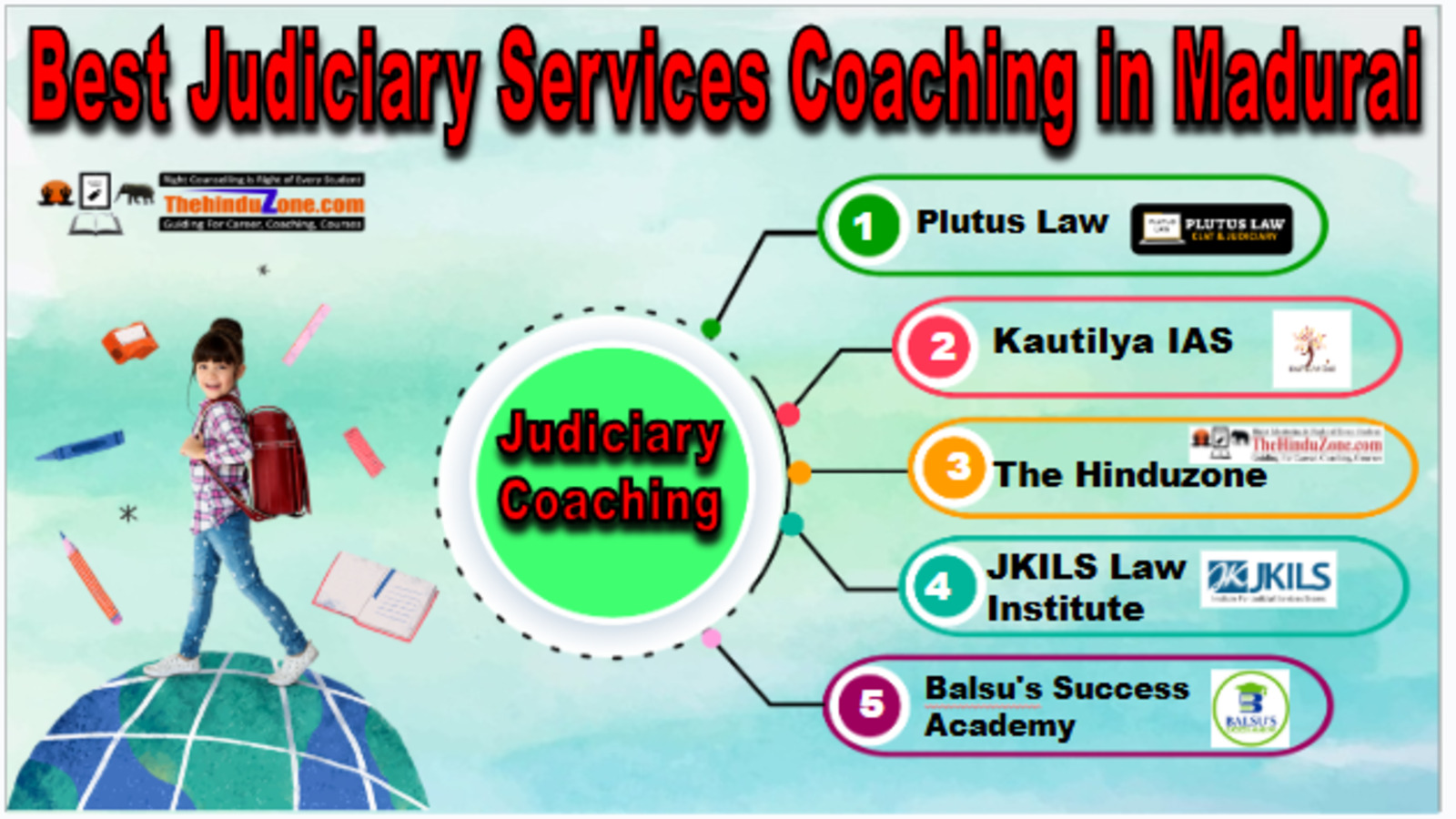 Judiciary Services Coaching in Madurai