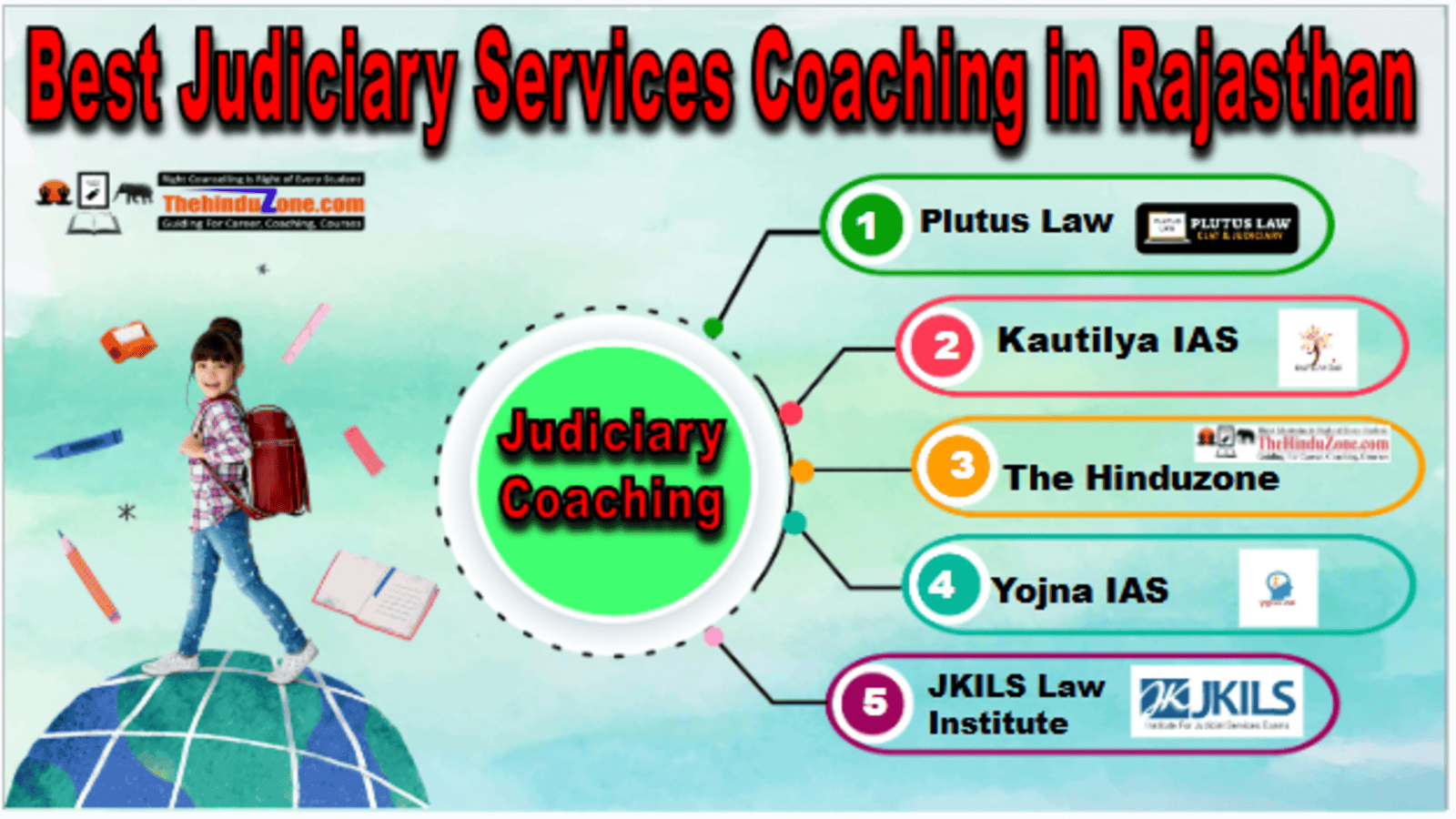 Judiciary Services Coaching in Rajasthan