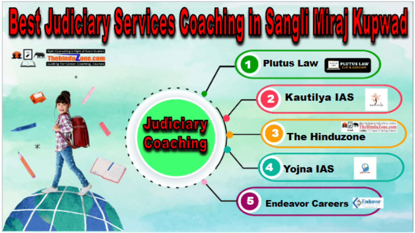 Judiciary Services Coaching in Sangli Miraj Kupwad