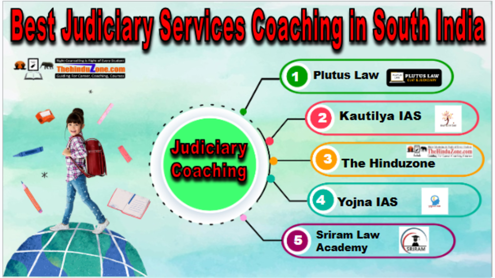 Best Judiciary Services Coaching in South India