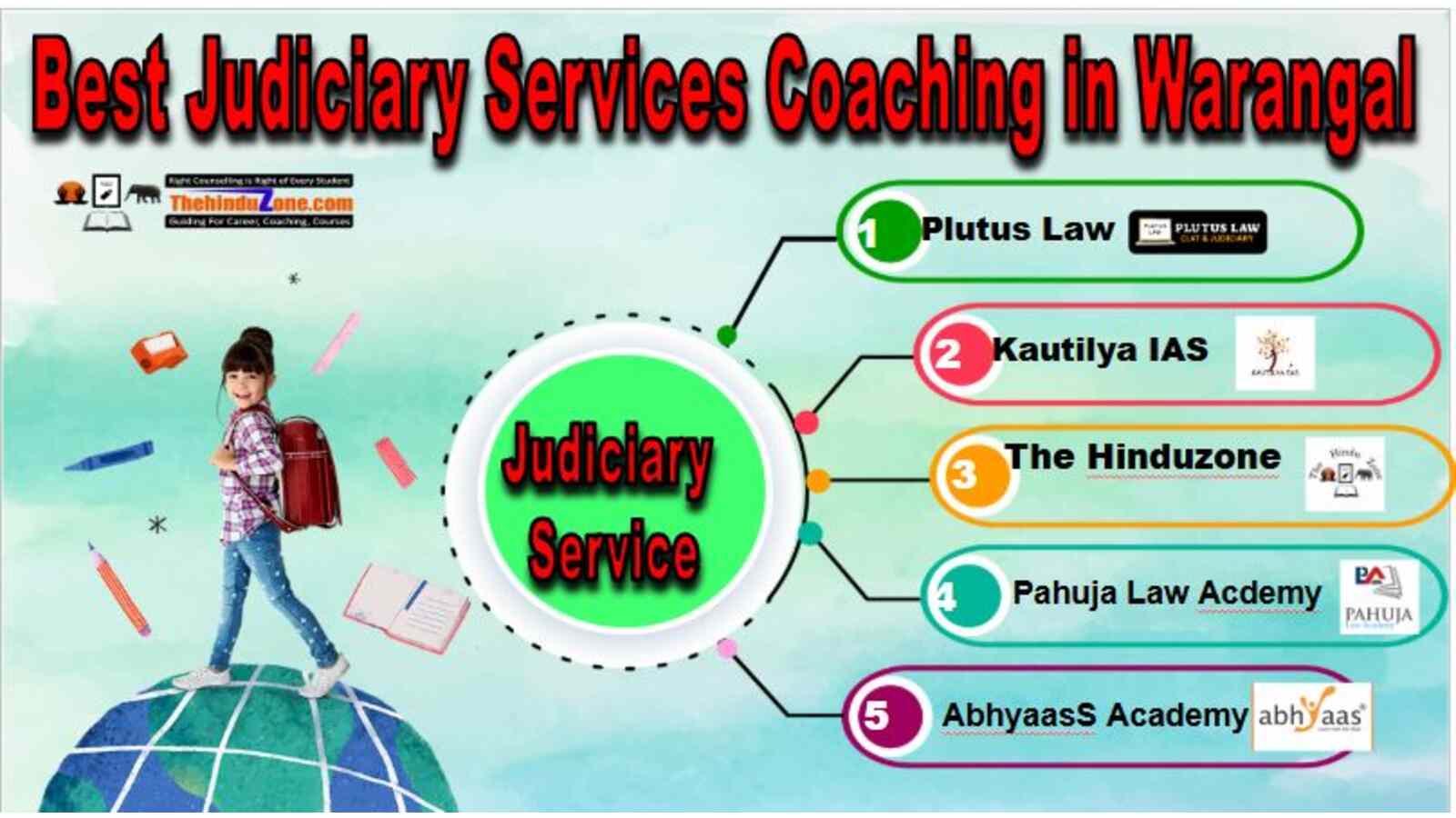 Judiciary coaching in Waranagl