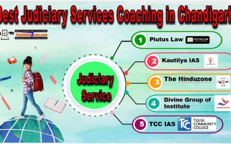 Judiciary service coaching In Chandigarh (1)