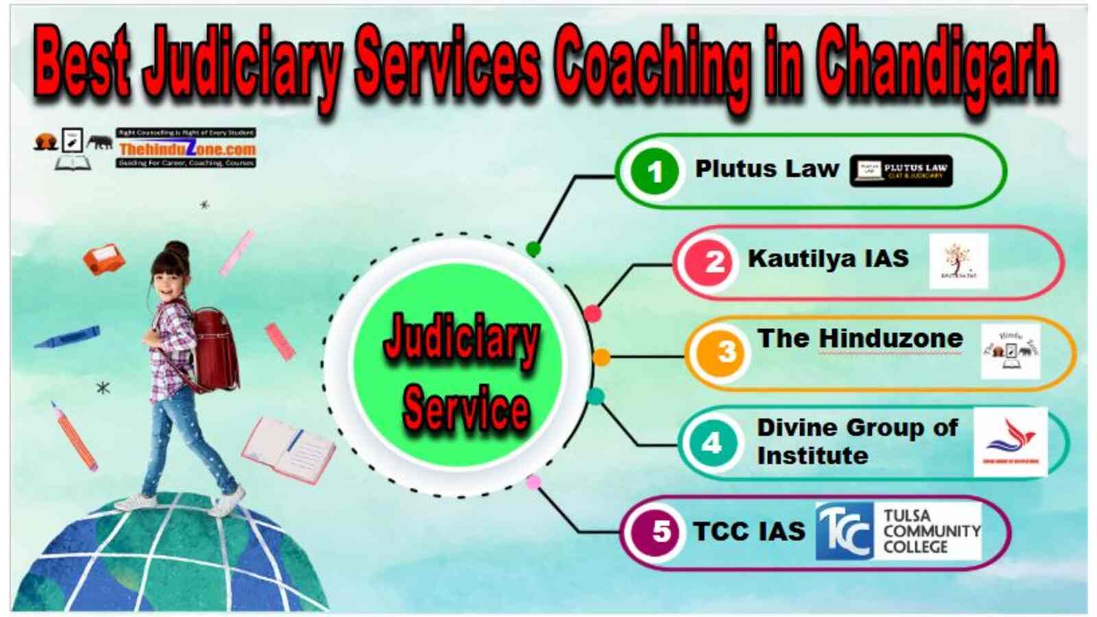 Judiciary service coaching In Chandigarh (1)