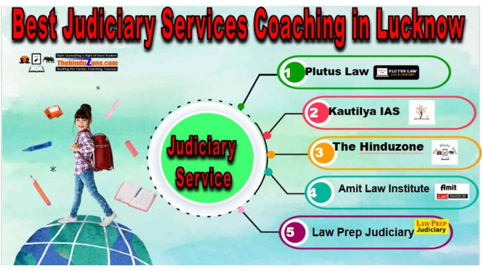 Judiciary service coaching in Lucknow