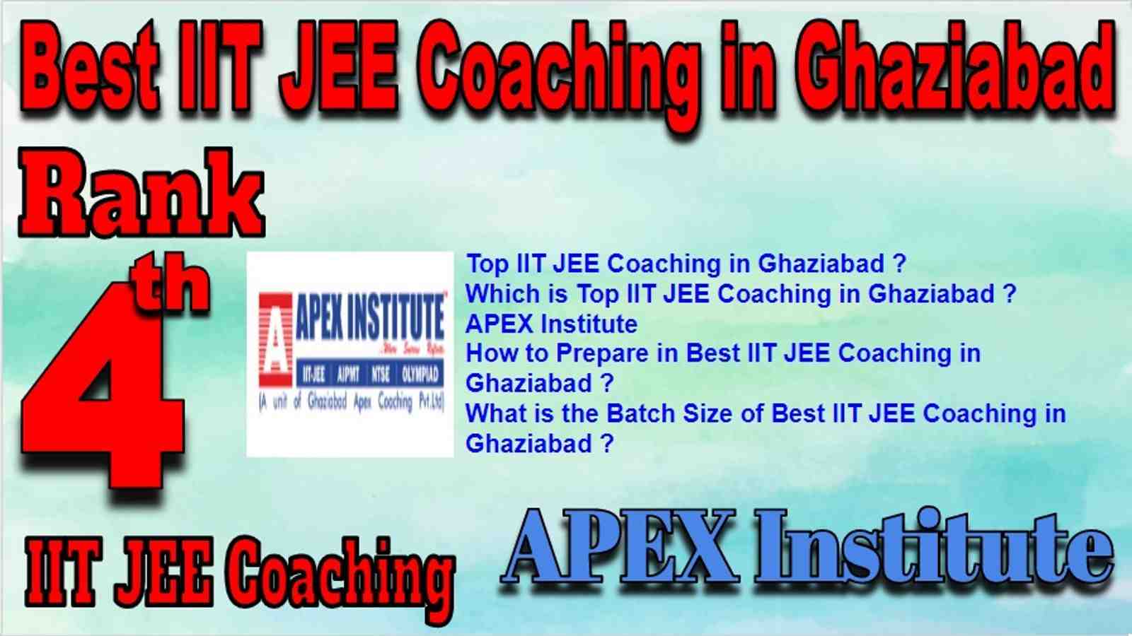 Best IIT JEE Coaching in Ghaziabad