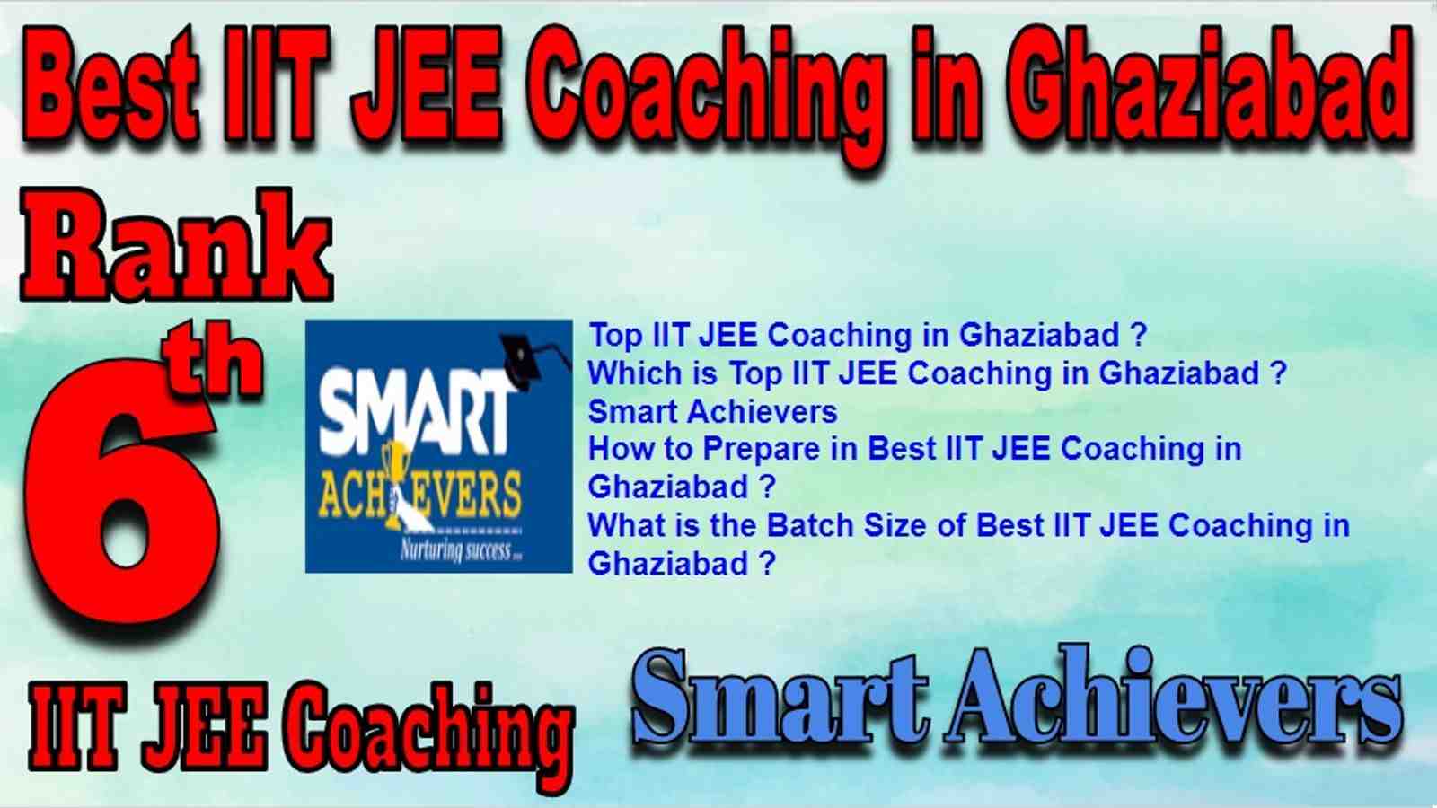 Best IIT JEE Coaching in Ghaziabad