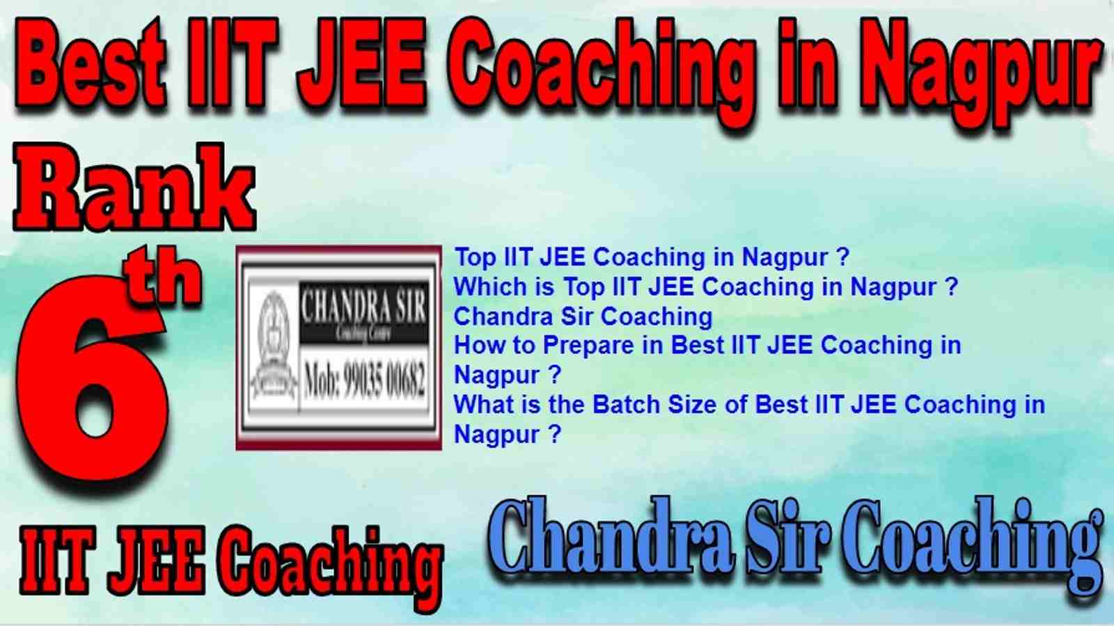 Best IIT JEE Coaching in Nagpur