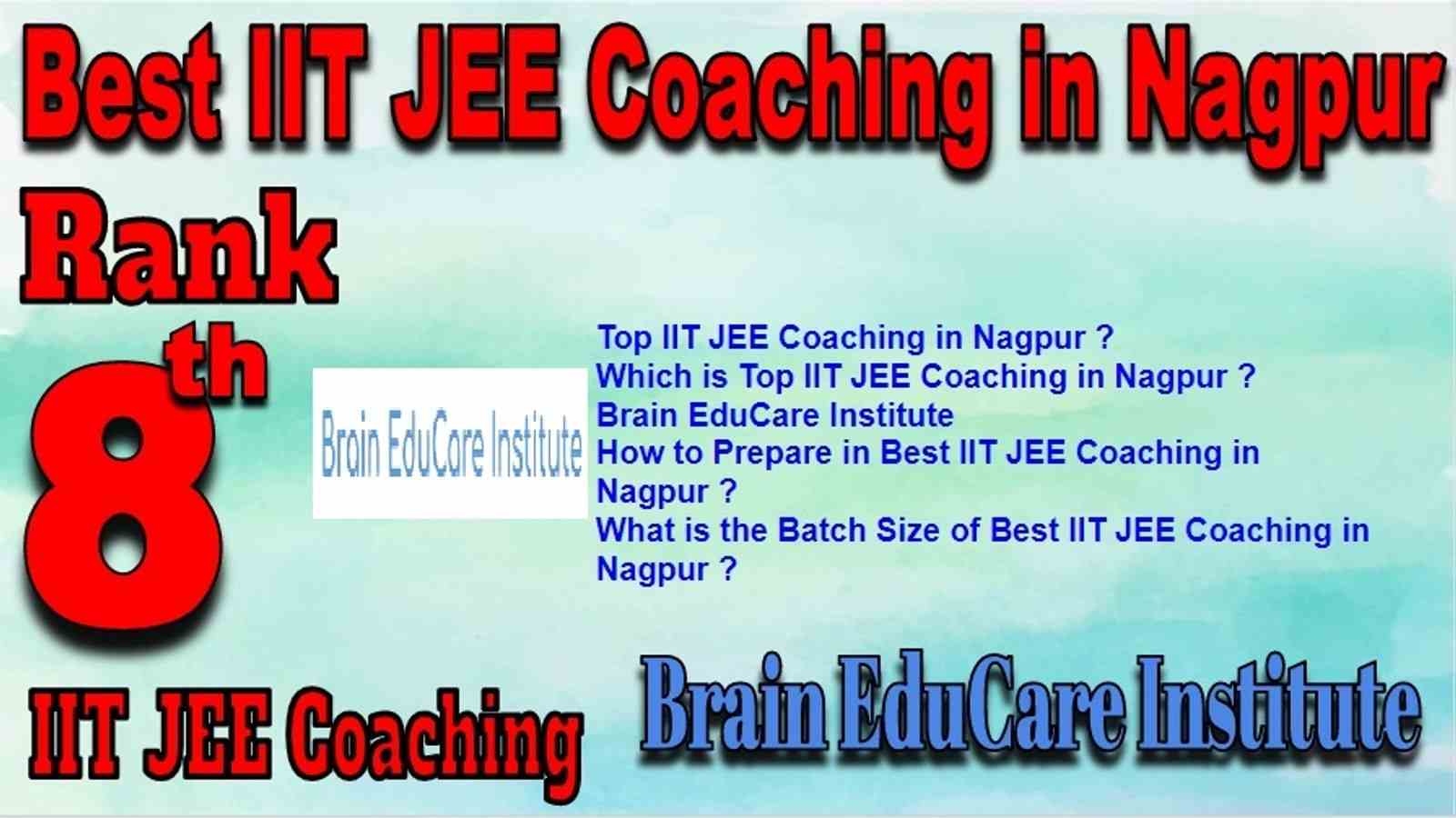 Best IIT JEE Coaching in Nagpur