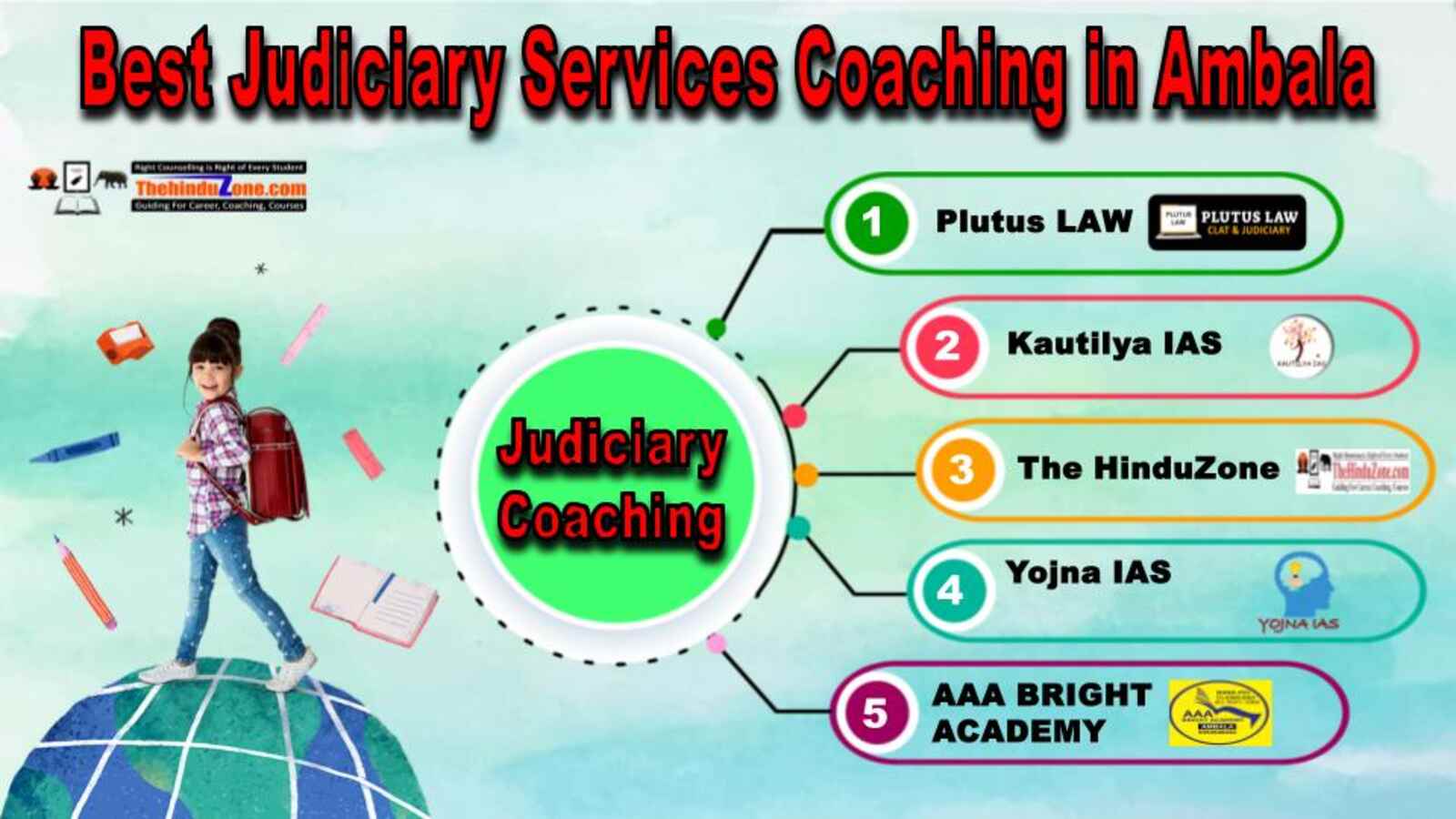 Top Judiciary Services Coaching Institute in Ambala