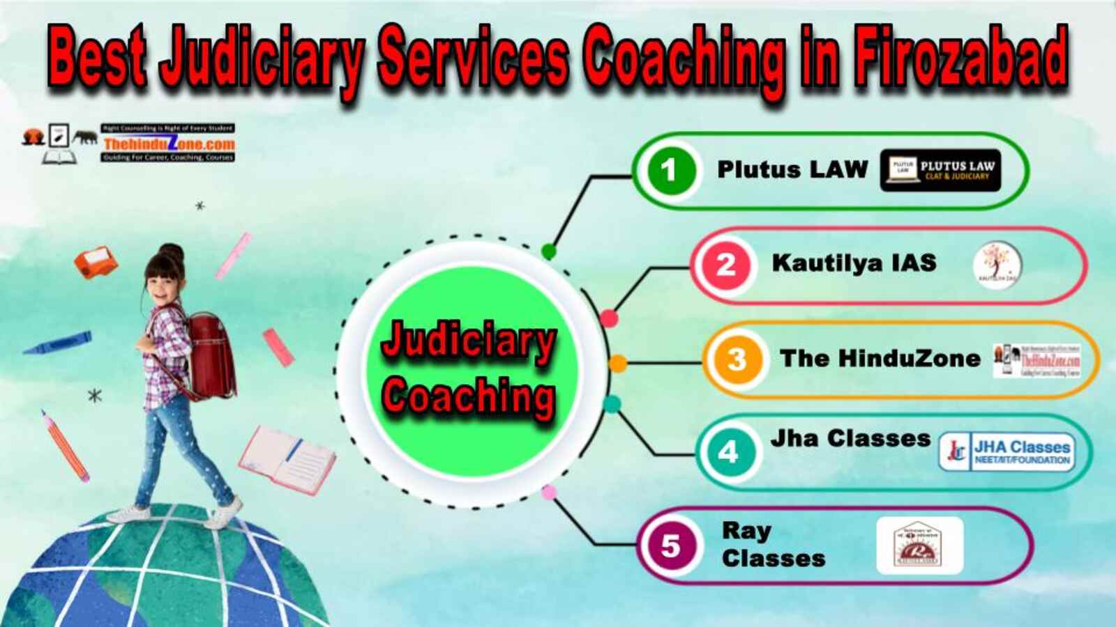 Top Judiciary Services Coaching Institute in Firozabad