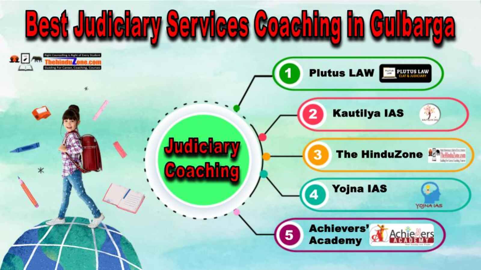 Top Judiciary Services Coaching Institute in Gulbarga