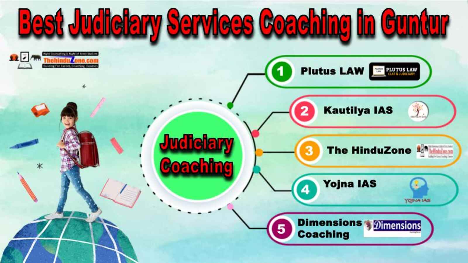 Top Judiciary Services Coaching Institute in Guntur