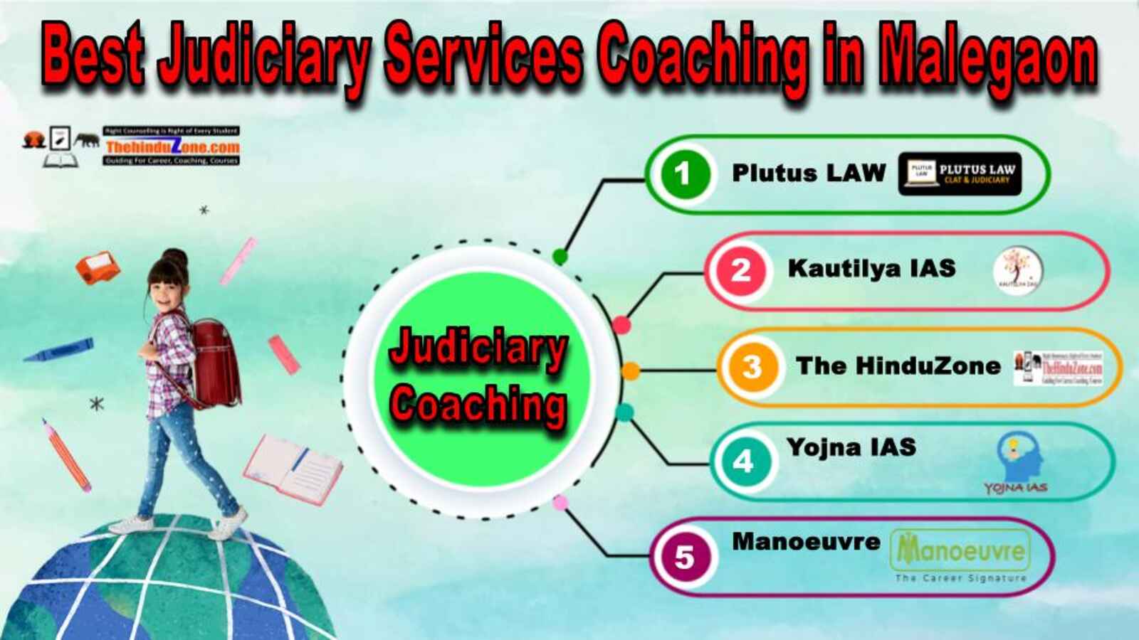 Top Judiciary Services Coaching Institute in Malegaon