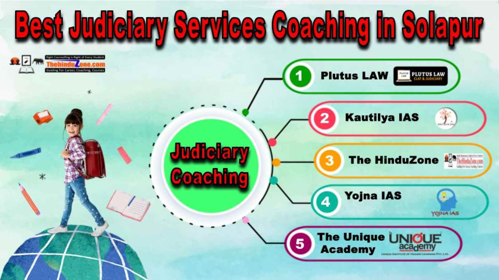 Top Judiciary Services Coaching Institute in Solapur