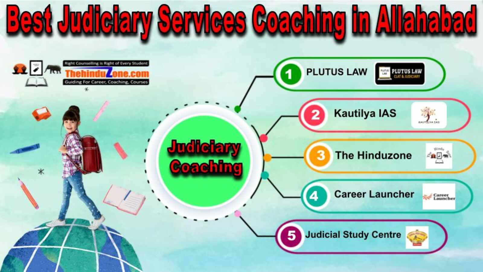 Top Judiciary Services Coaching in Allahabad