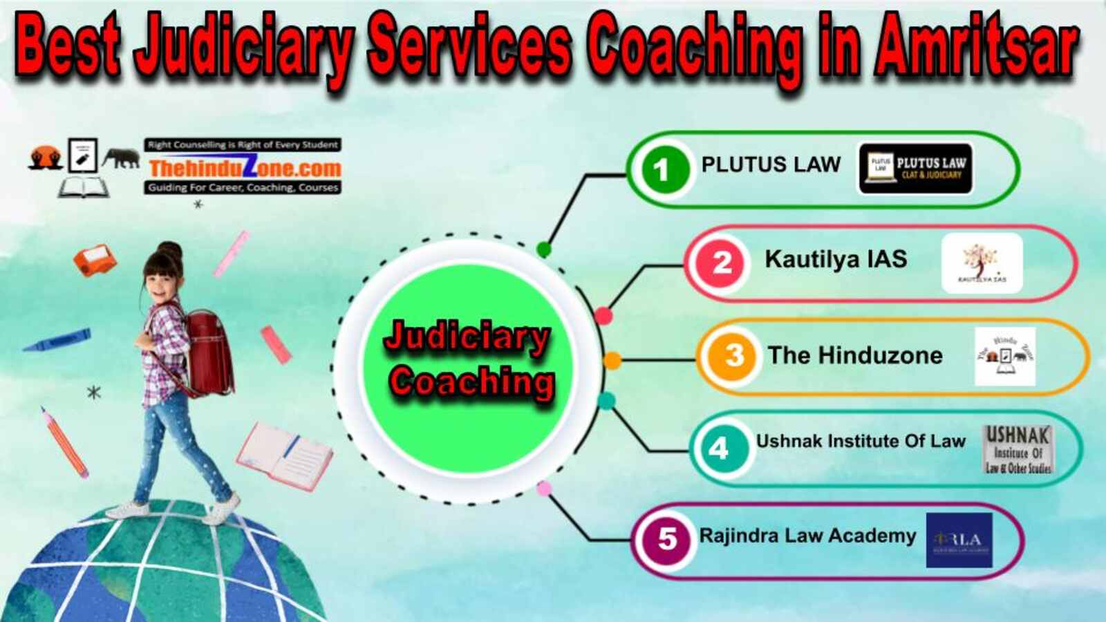 Top Judiciary Services Coaching in Amritsar