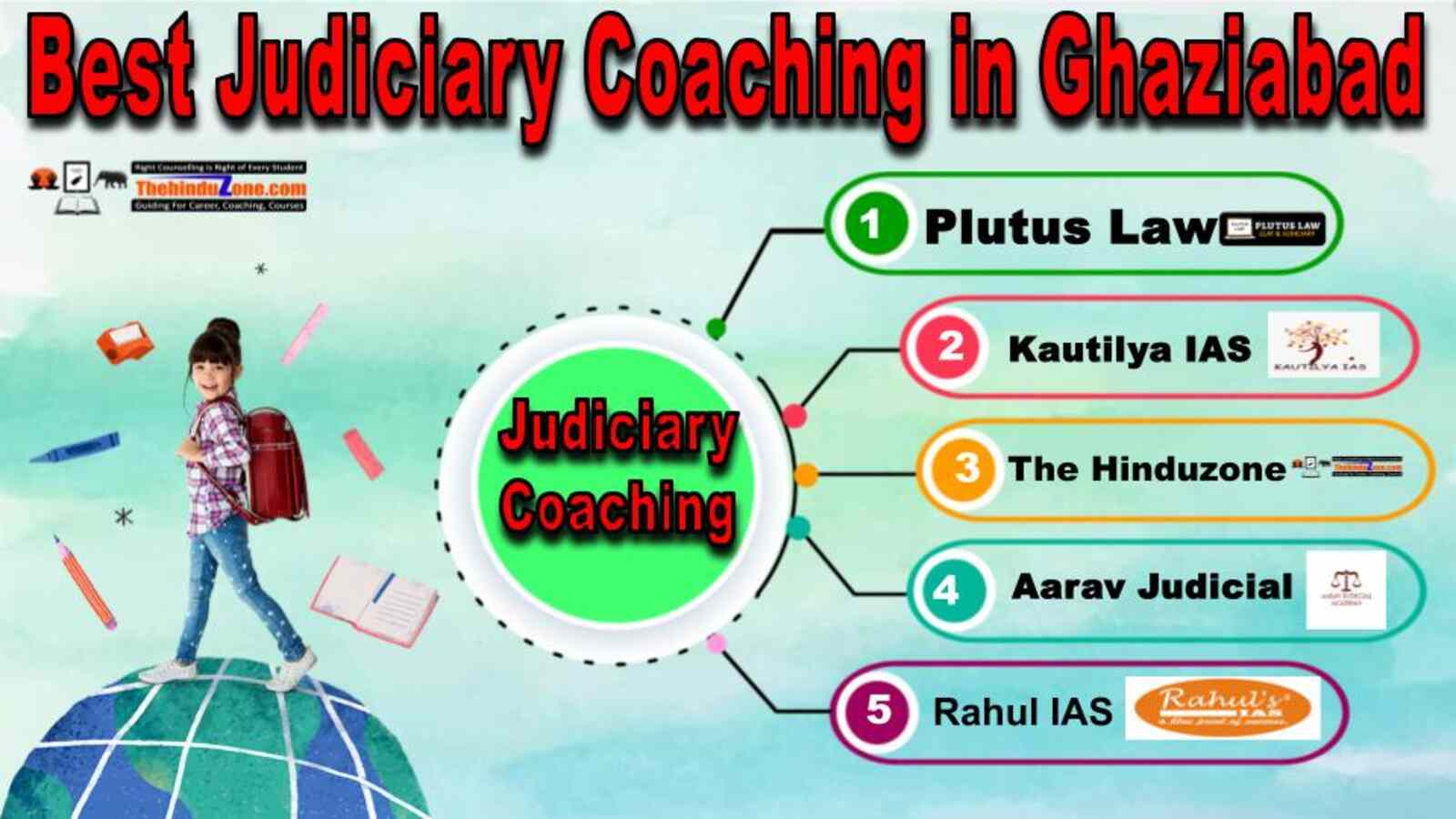 Top Judiciary Services Coaching in Ghaziabad