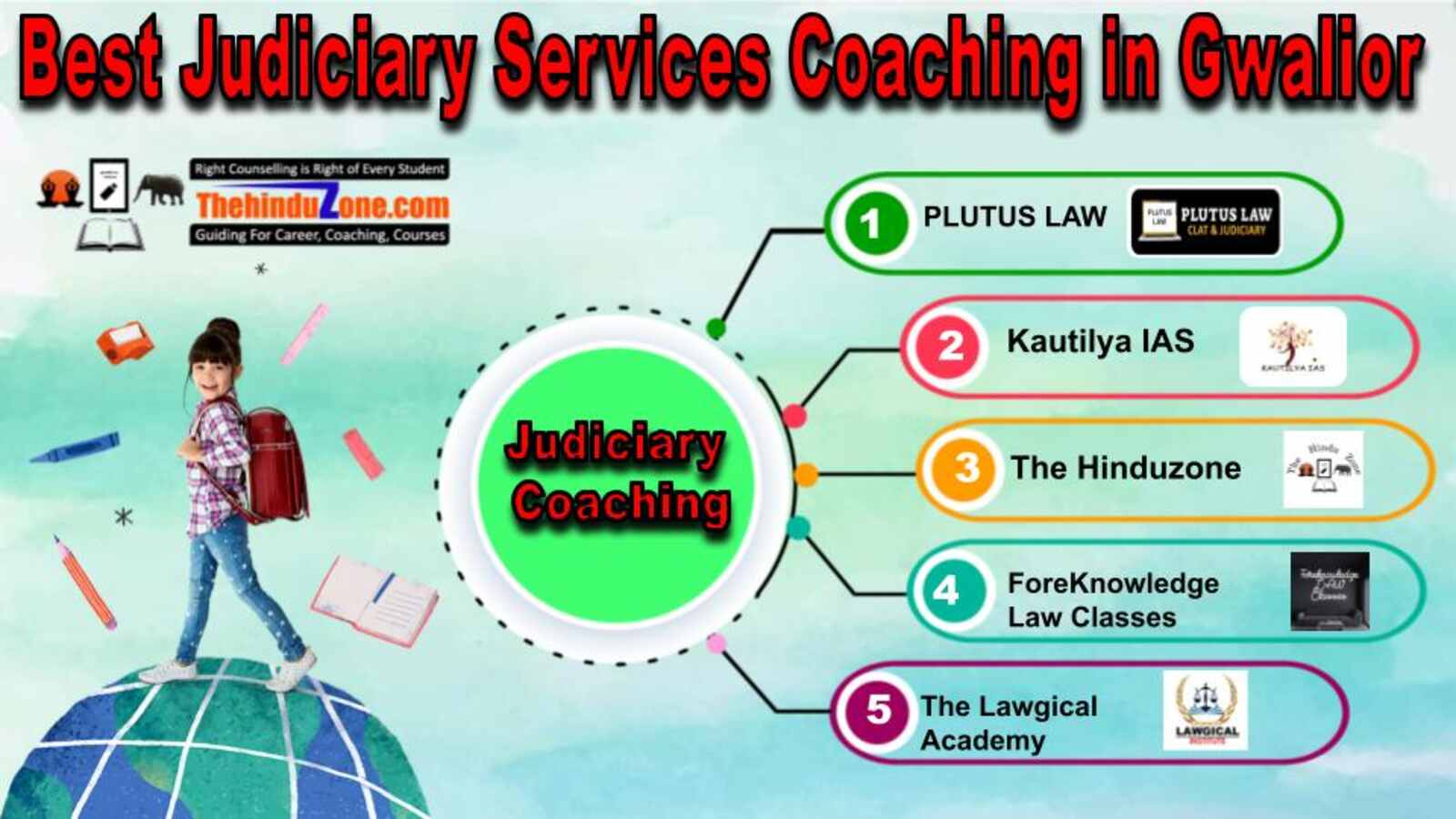 Best Judiciary Services Coaching in Gwalior