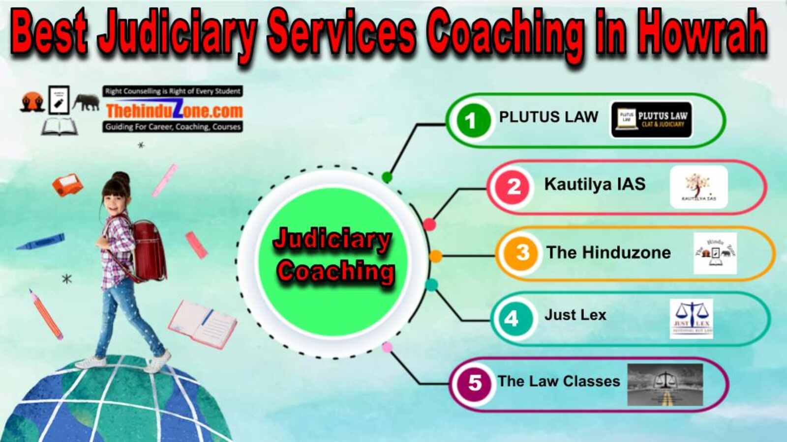 Top Judiciary Services Coaching in Howrah