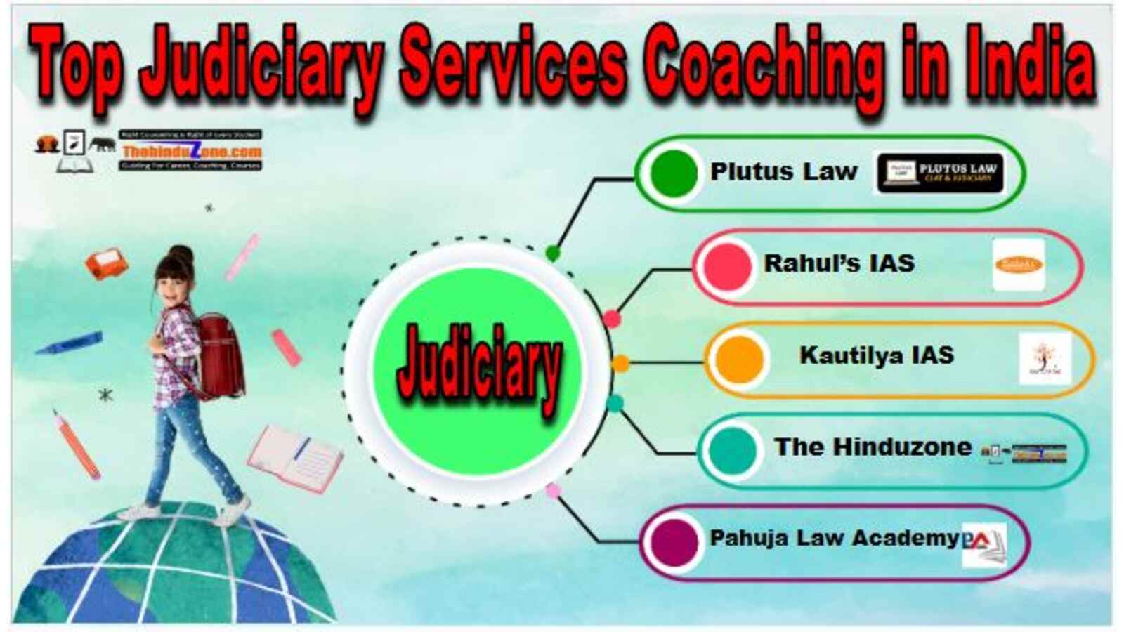 Top Judiciary Services Coaching in India