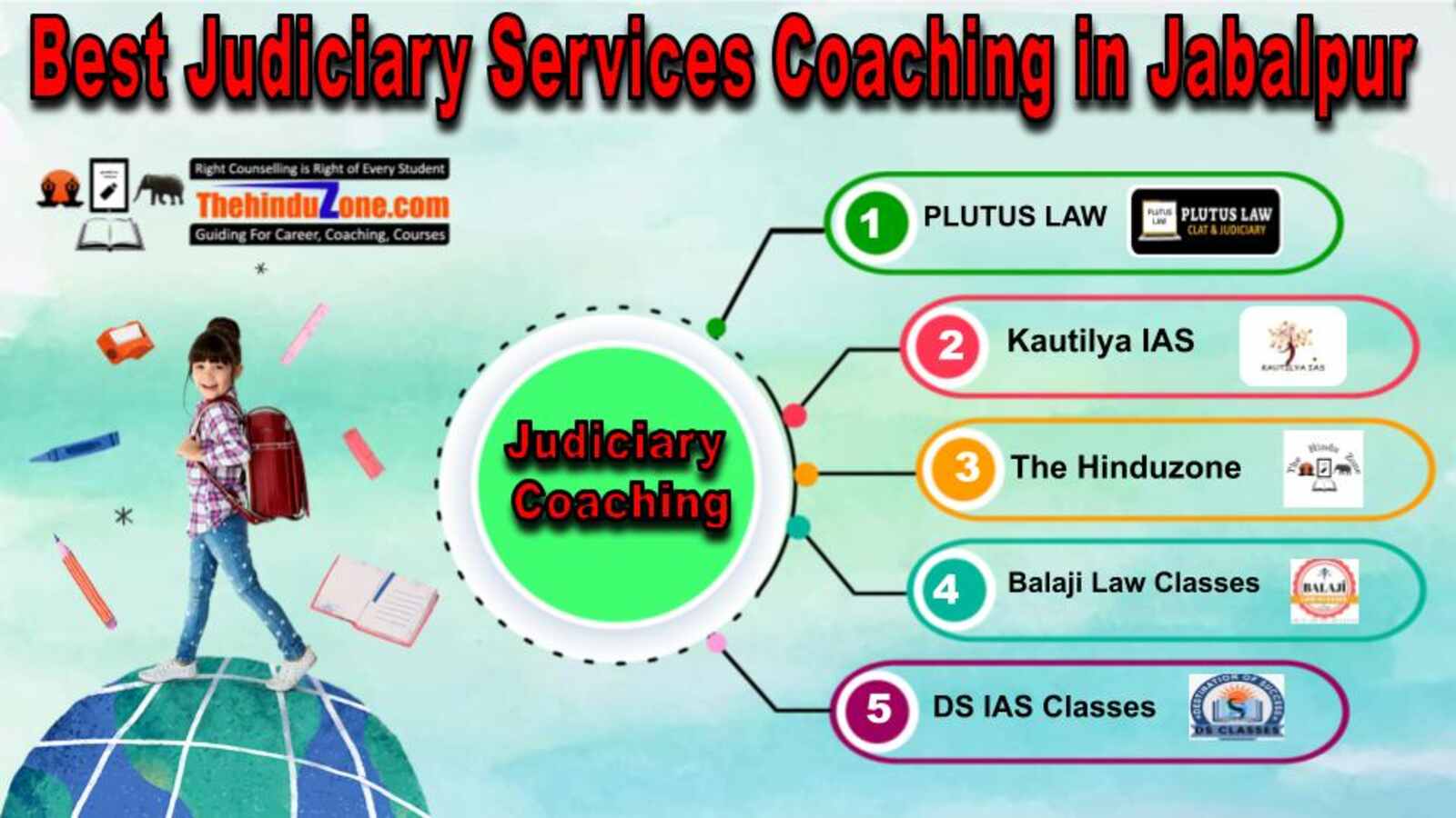 Top Judiciary Services Coaching in Jabalpur