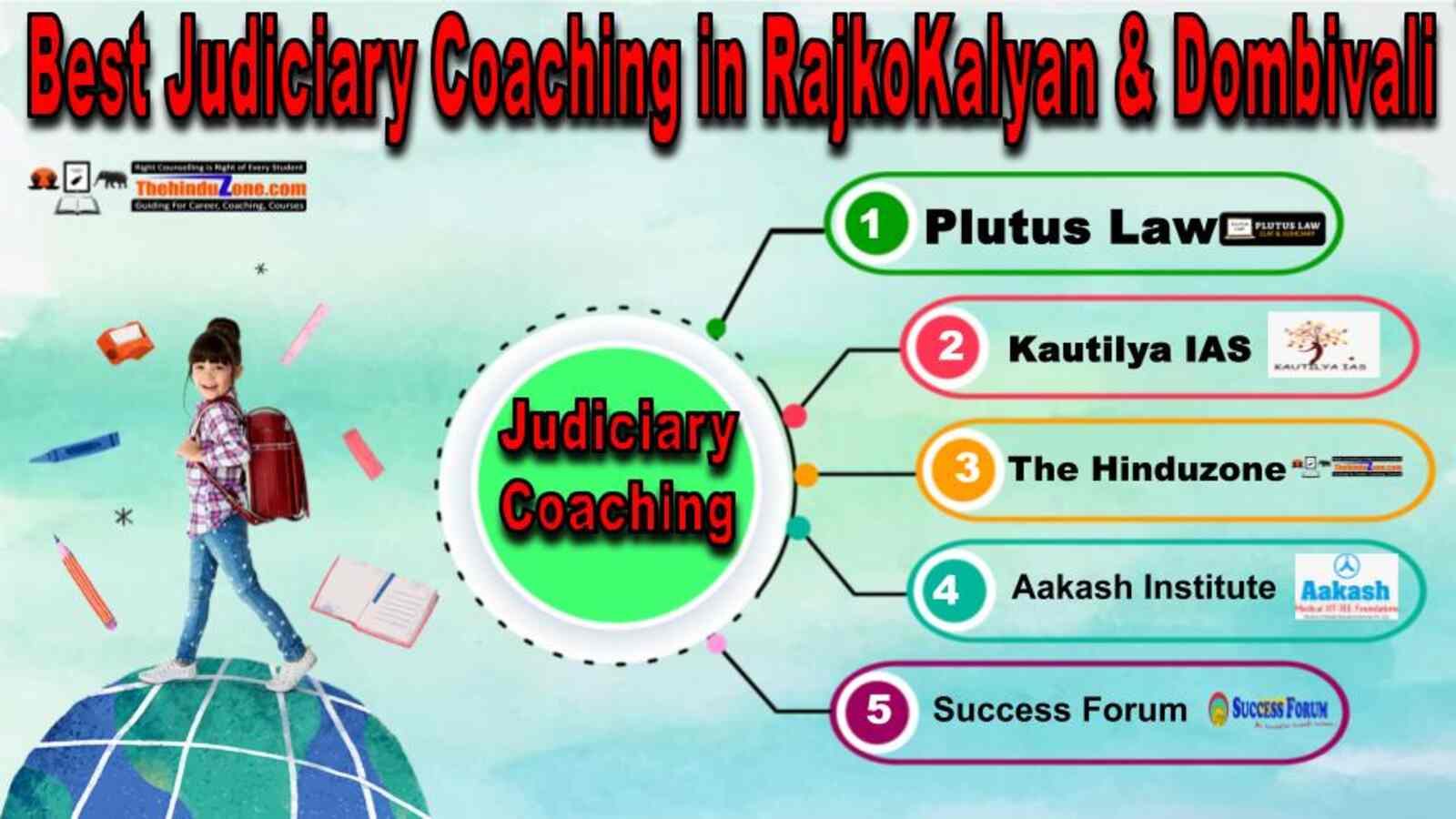 Top Judiciary Services Coaching in Kalyan & Dombivali