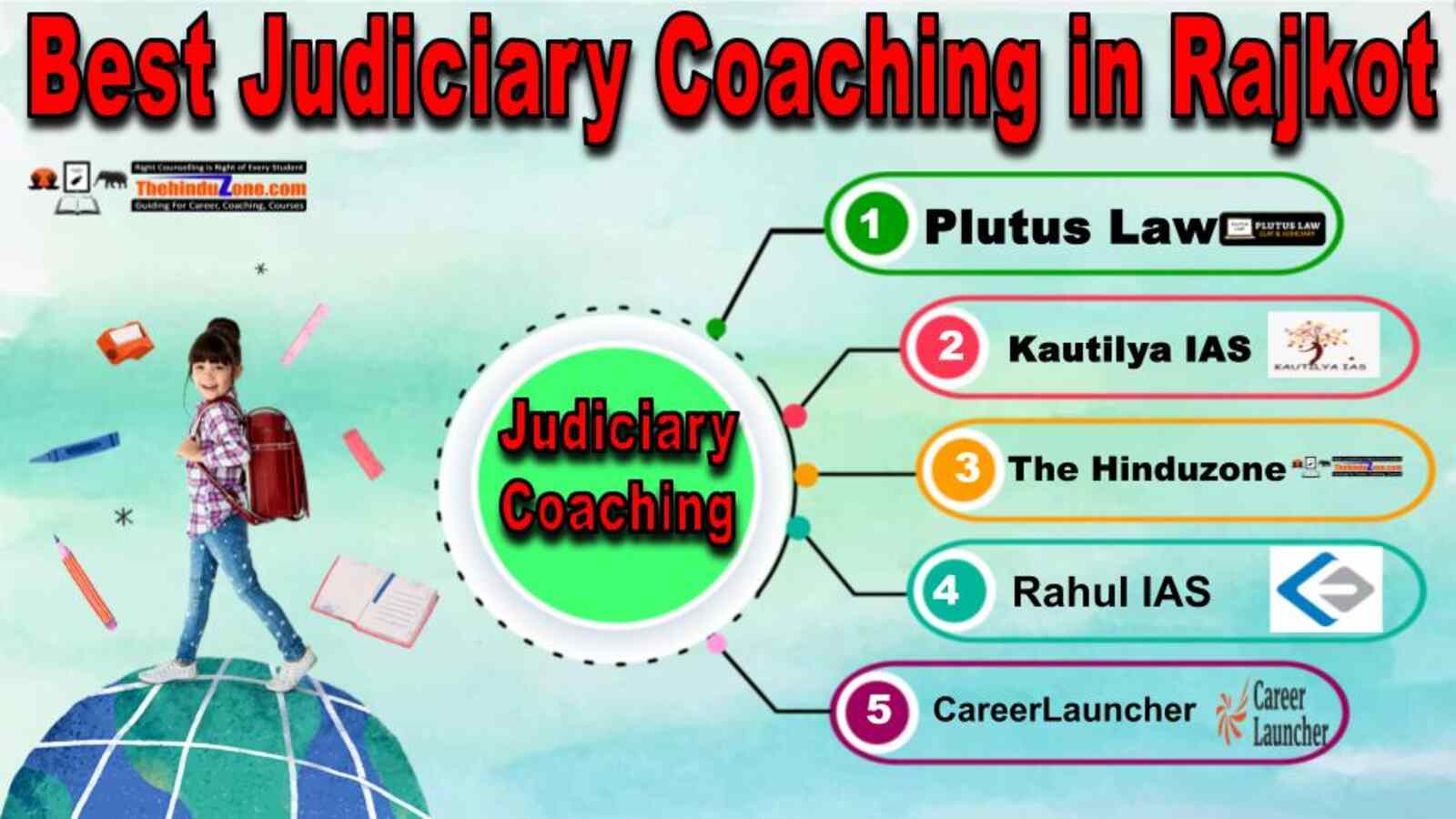 Top Judiciary Services Coaching in Rajkot
