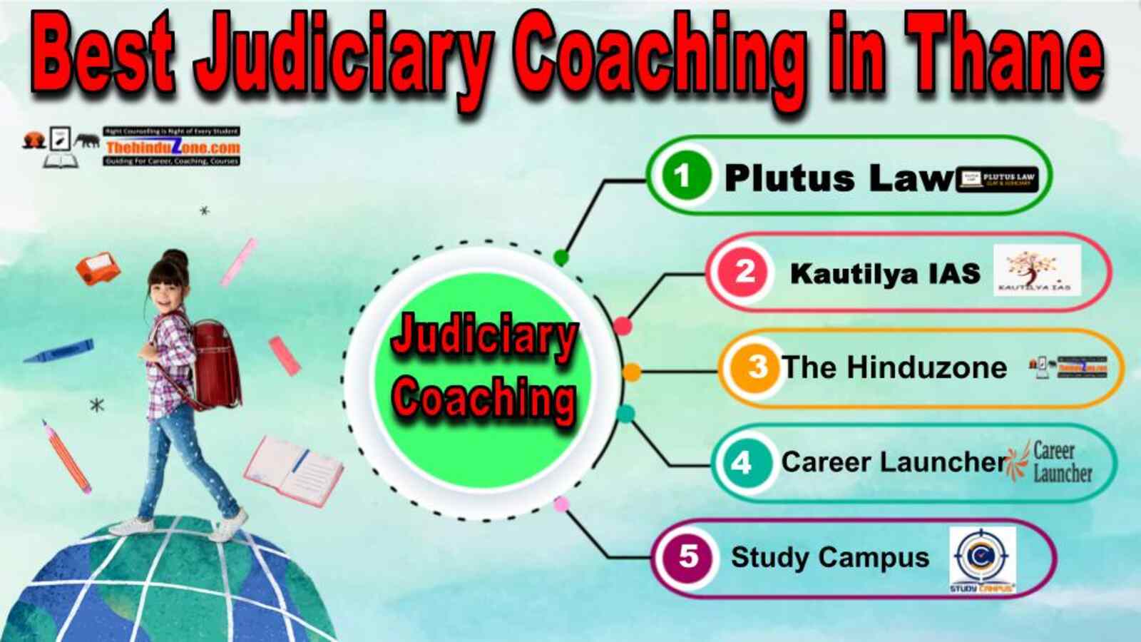 Top Judiciary Services Coaching in Thane