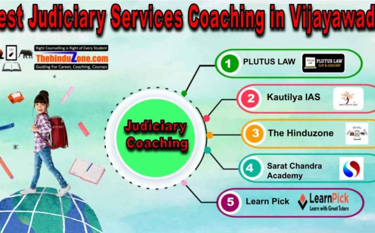 Top Judiciary Services Coaching in Vijayawada