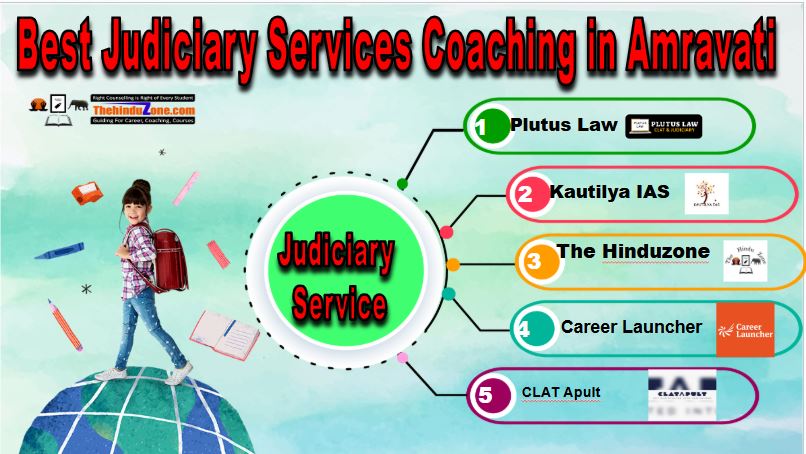 Top judiciary coaching in Amravati