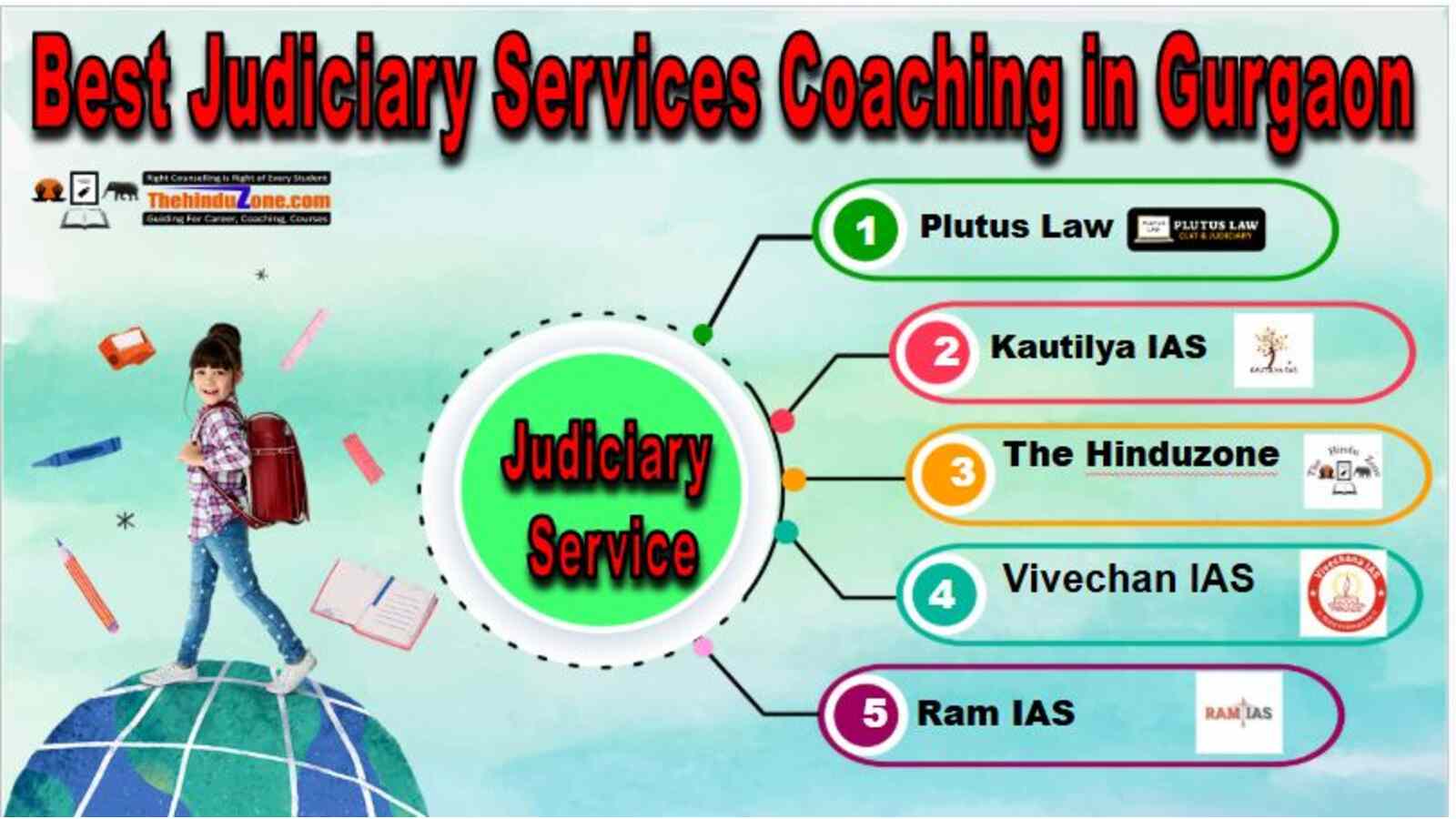 Top judiciary services in Gurgaon