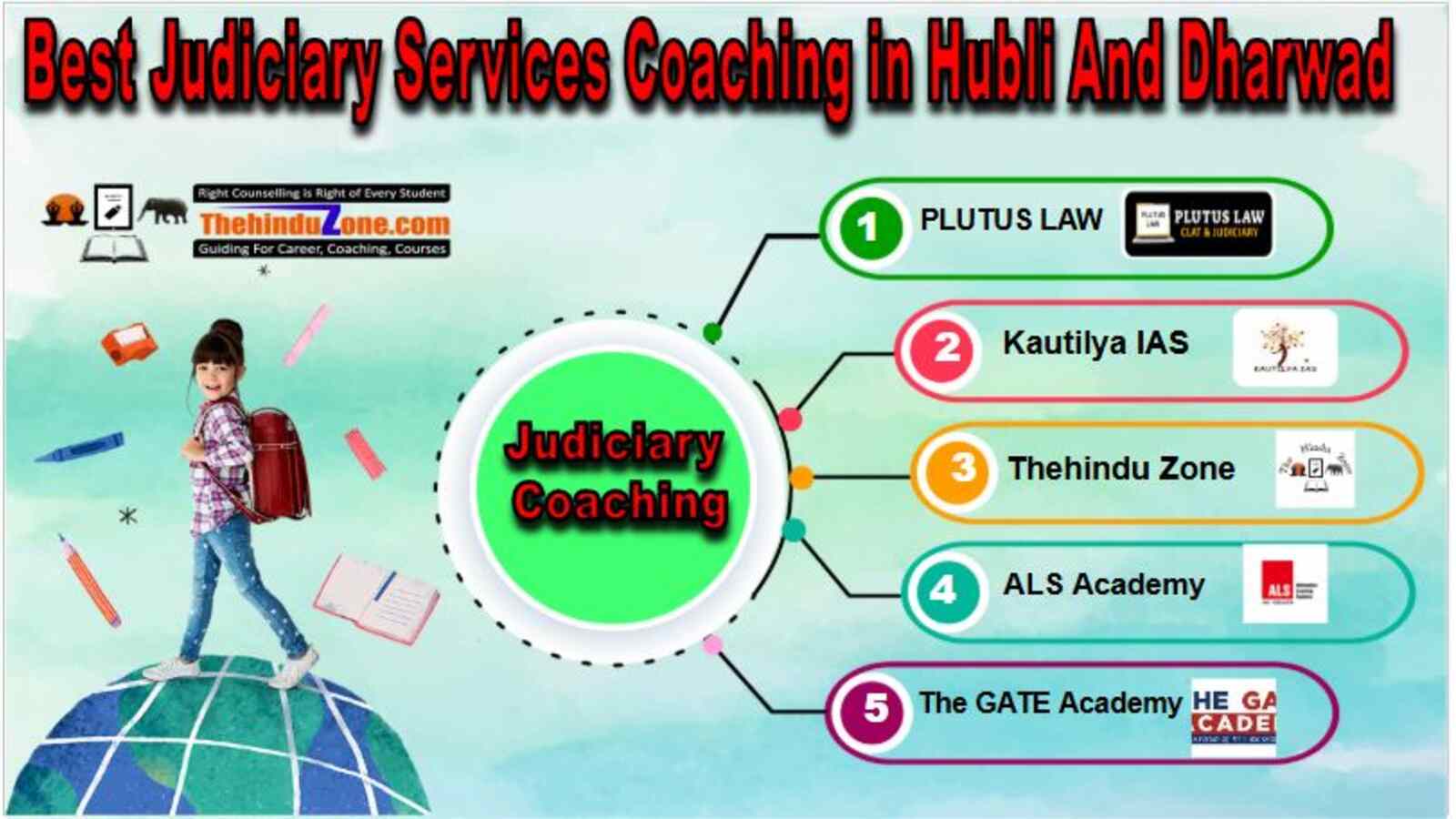 Top judiciary services in Hubli and Dharwad