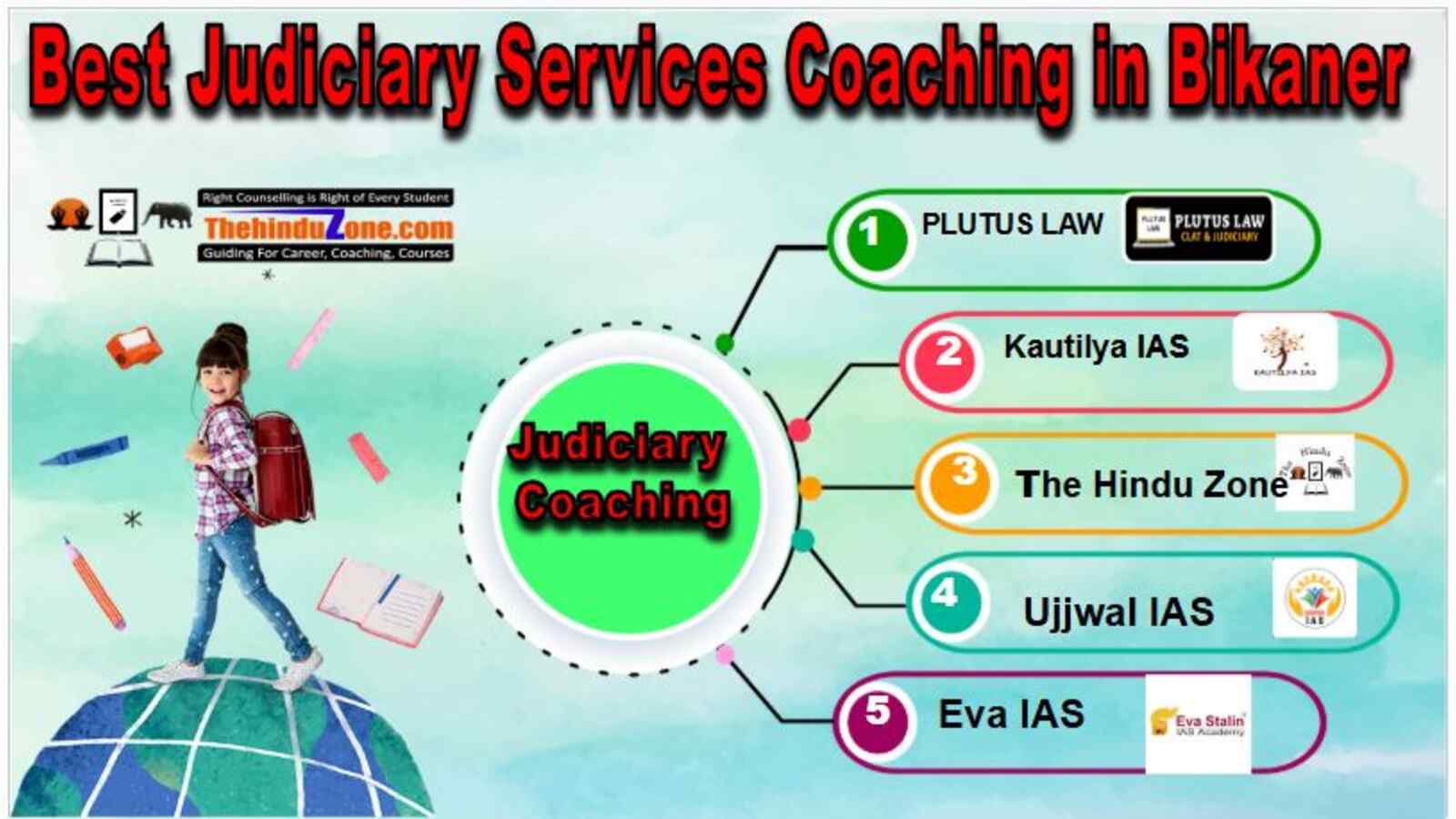 bEST JUDICIARY coaching In Bikaner