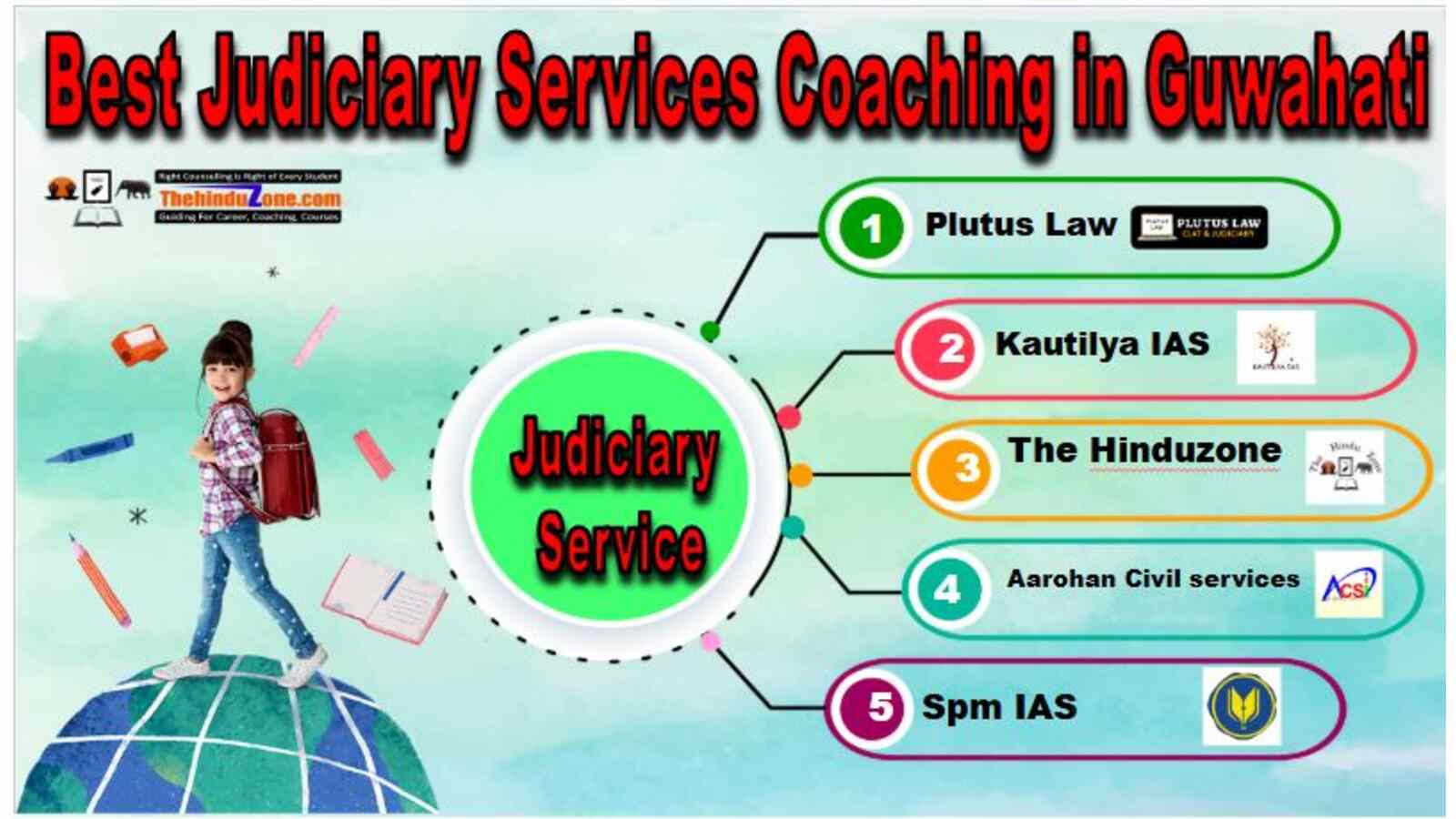 bEST jUDICIARY SERVICE COACHING IN GUHAWATI