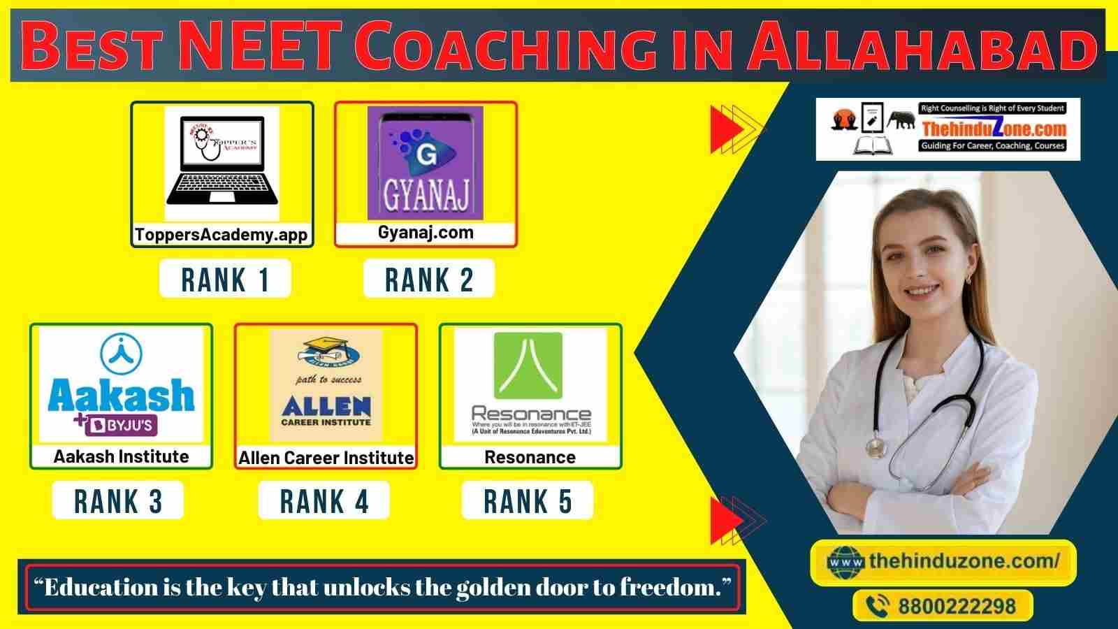 Best NEET Coaching in Allahabad
