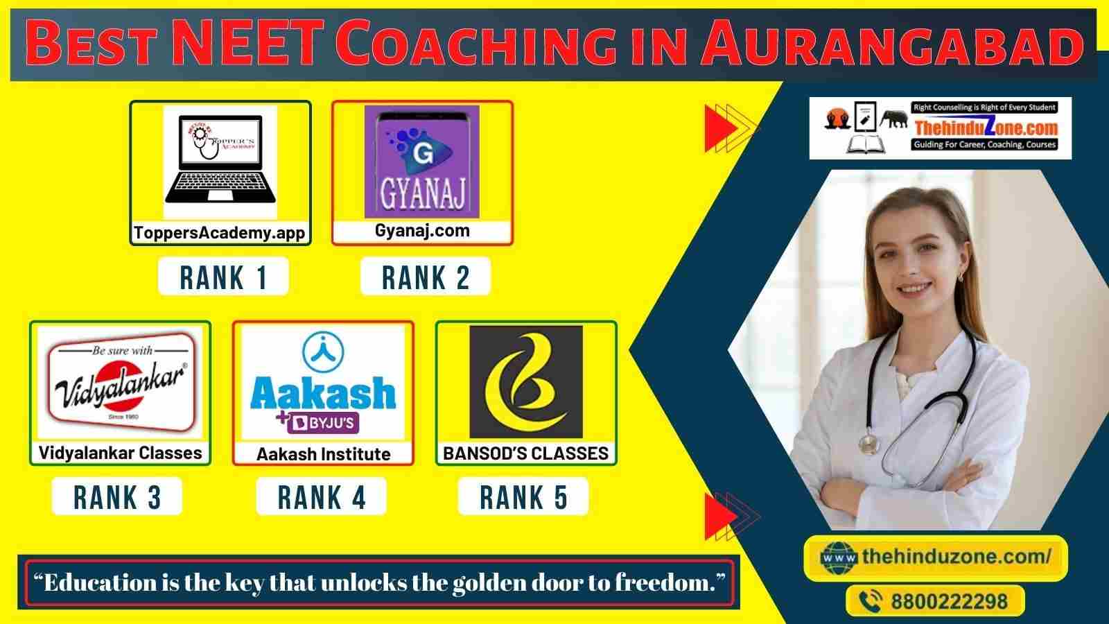 Best NEET Coaching in Aurangabad