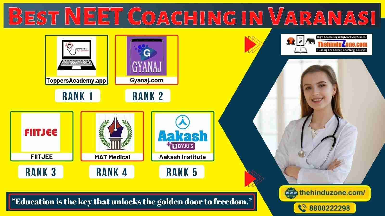 Best NEET Coaching in Varanasi