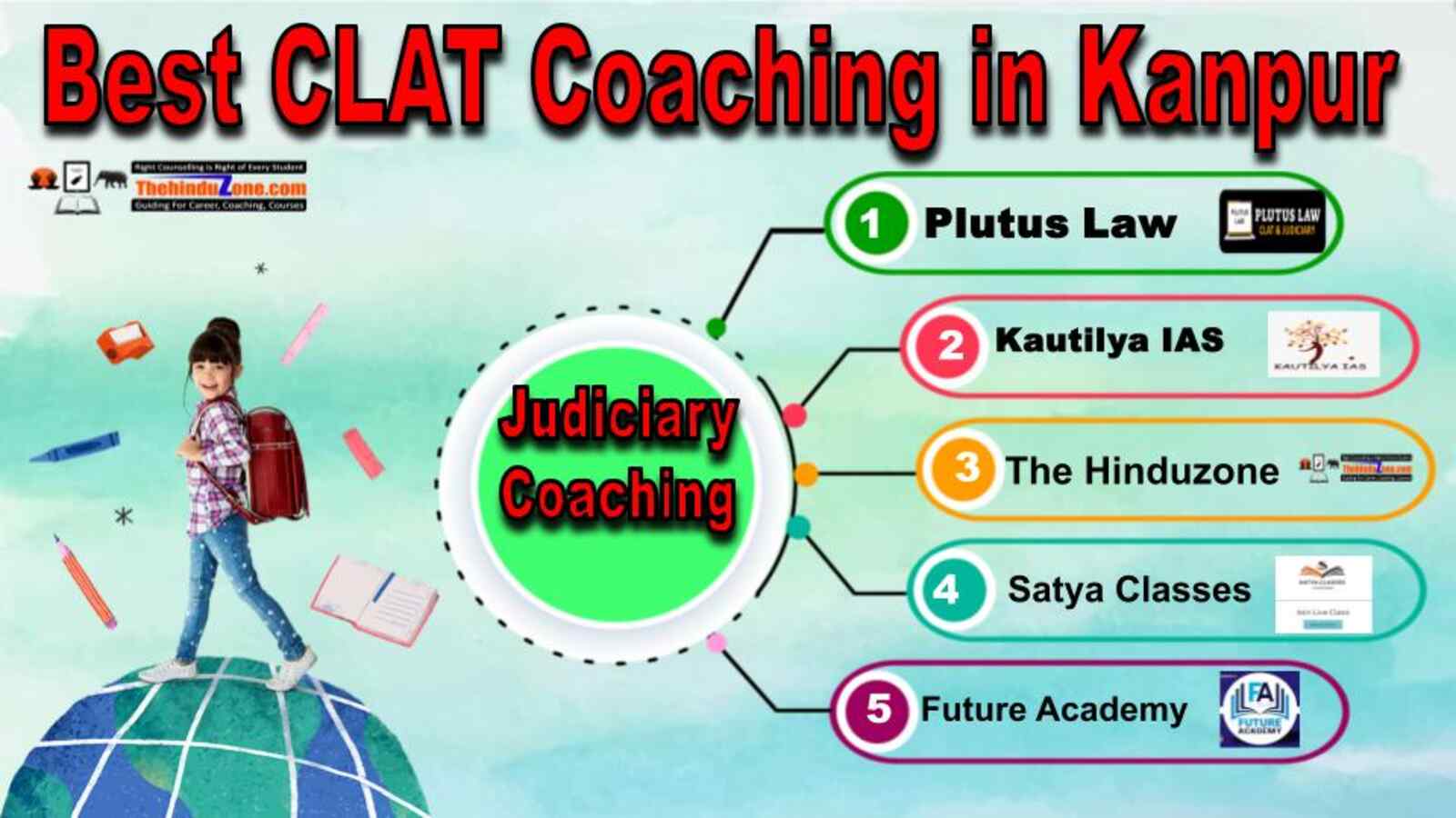 Best CLAT Coaching In Kanpur