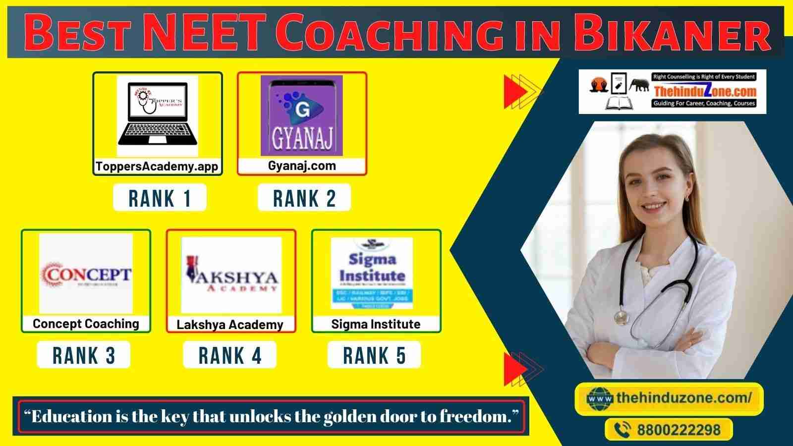 Top NEET Coaching in Bikaner