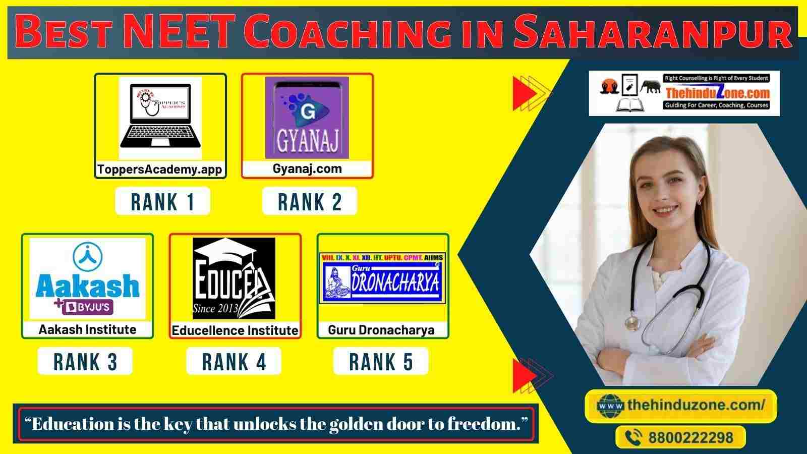 Best NEET Coaching in Saharanpur