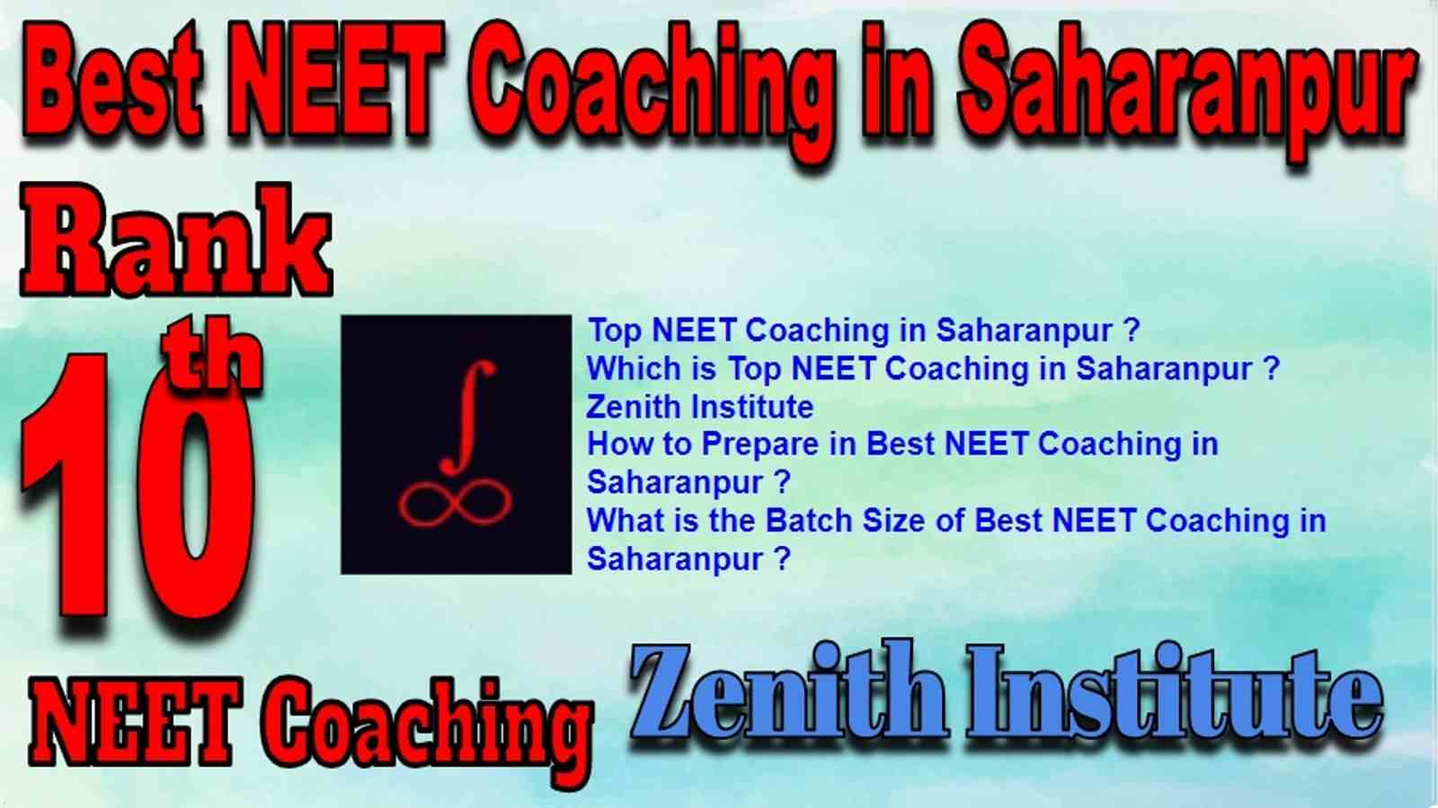 Best NEET Coaching in Saharanpur
