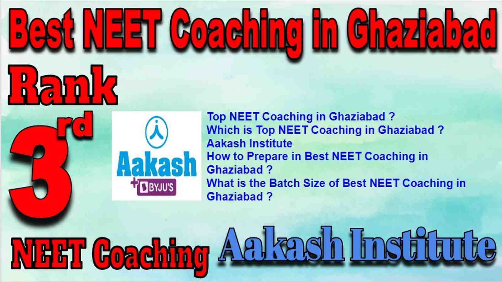 Best NEET Coaching in Ghaziabad