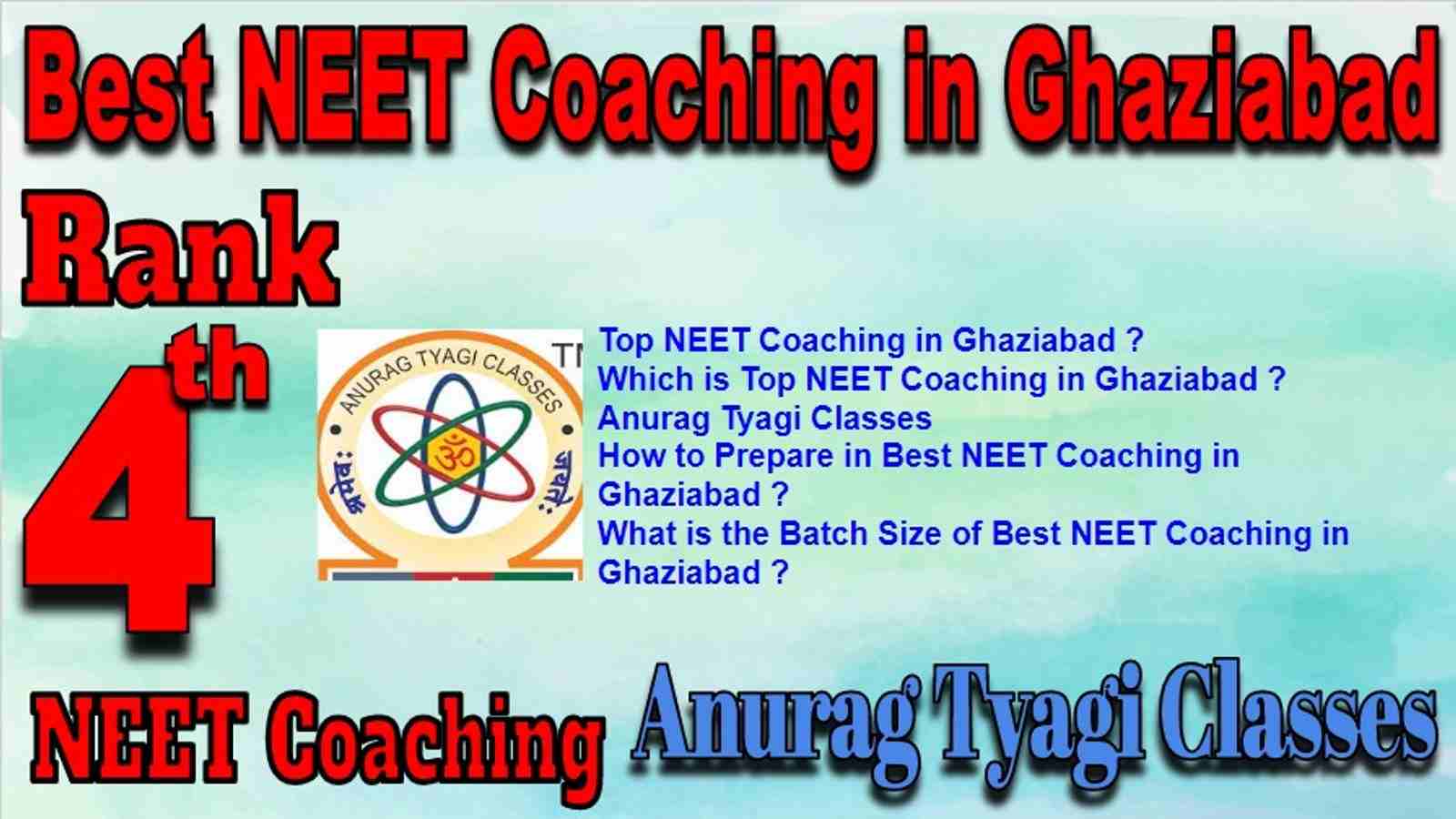 Best NEET Coaching in Ghaziabad