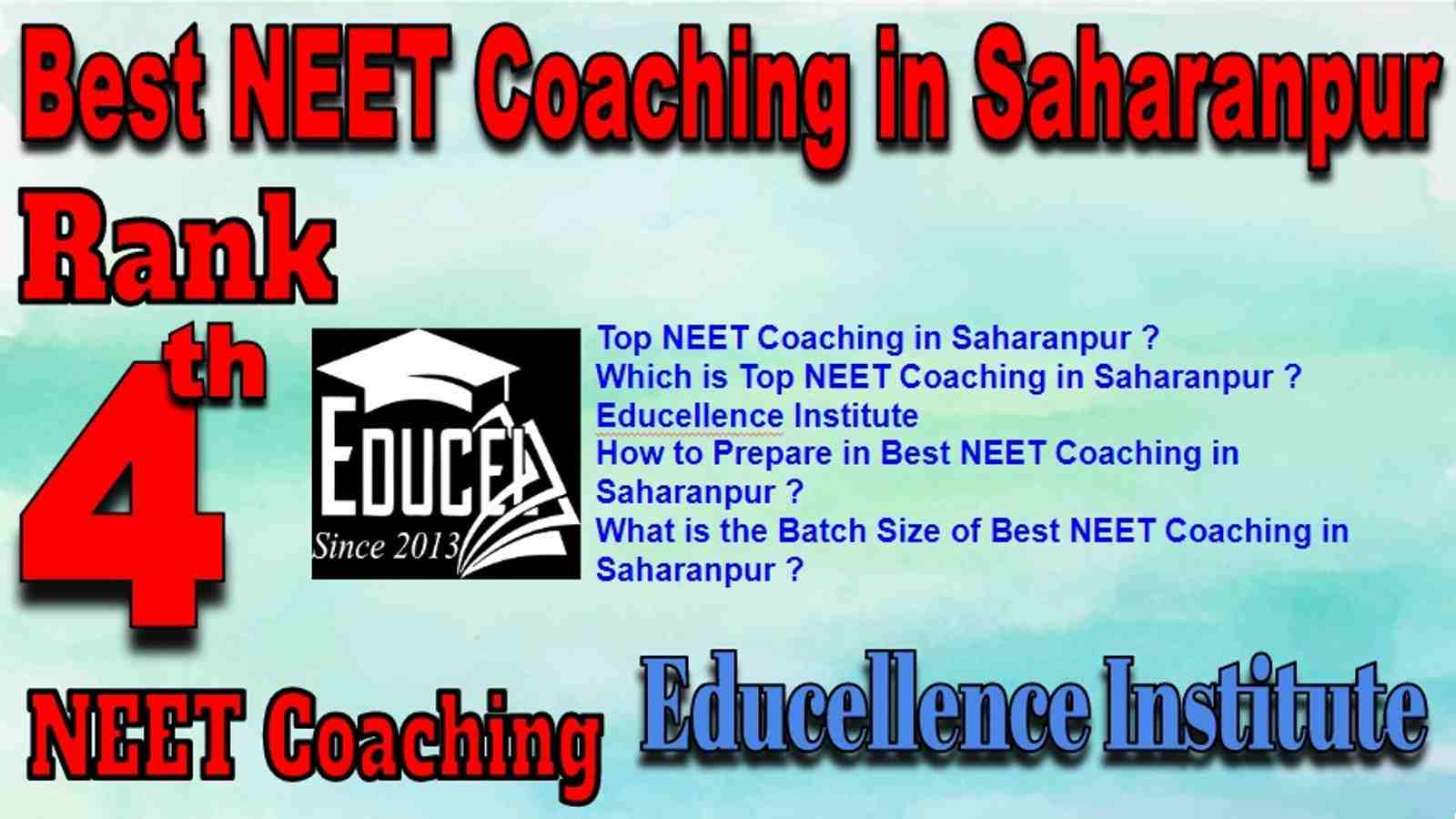 Best NEET Coaching in Saharanpur