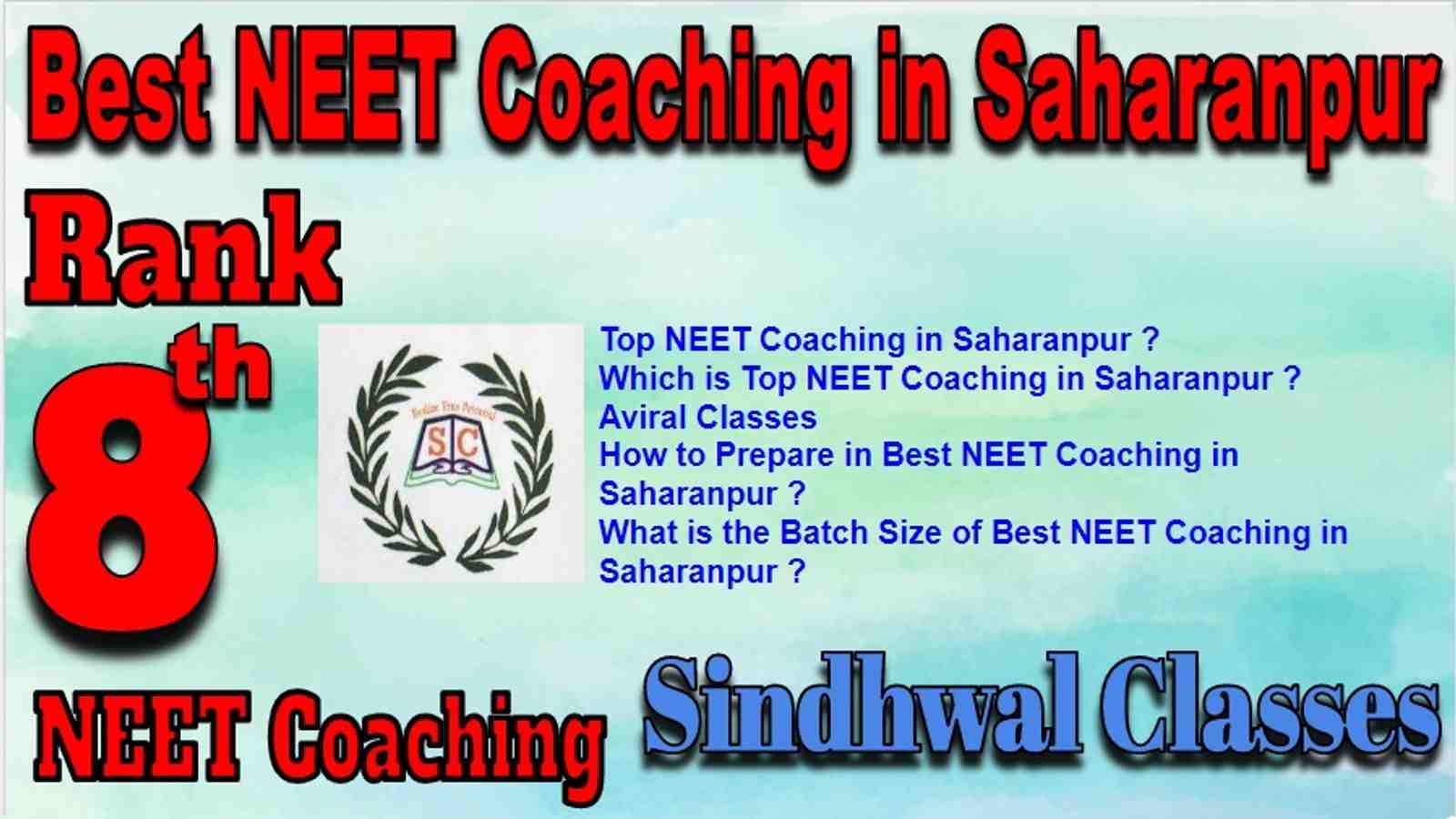 Best NEET Coaching in Saharanpur