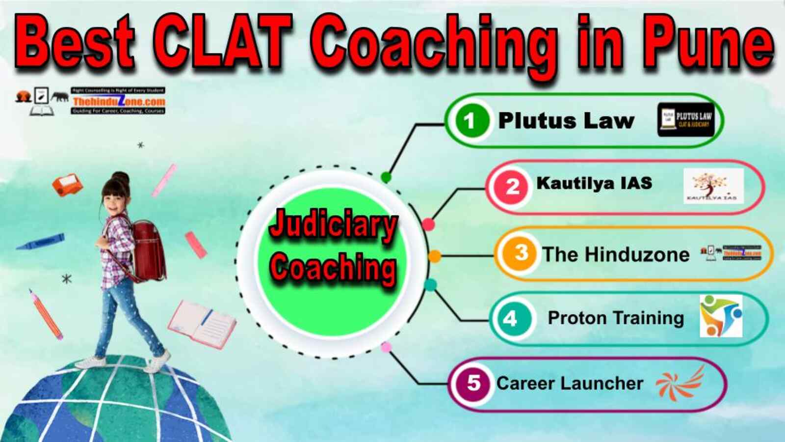Best 10 CLAT Coaching in Pune