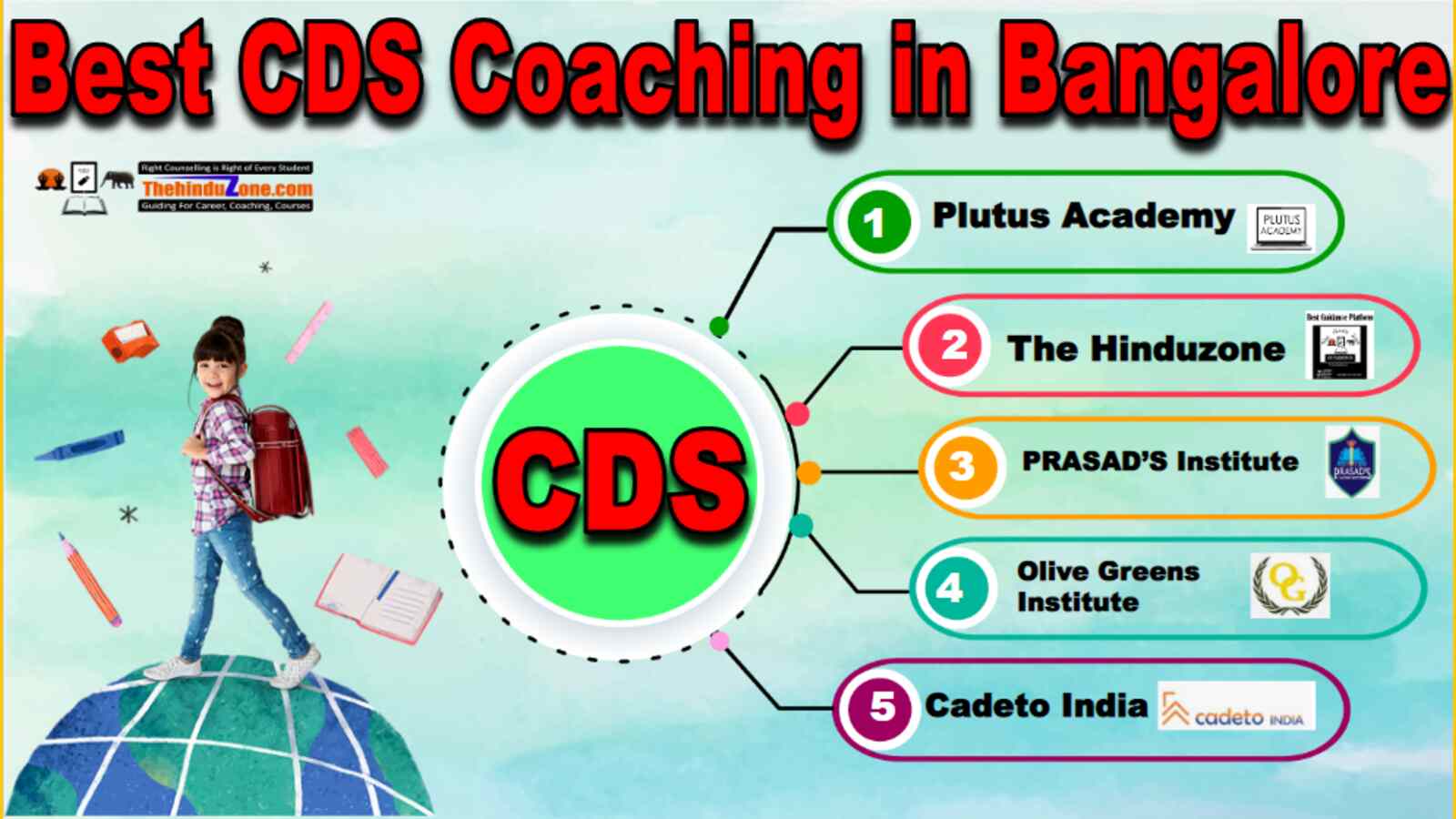 Best CDS Coaching in Bangalore