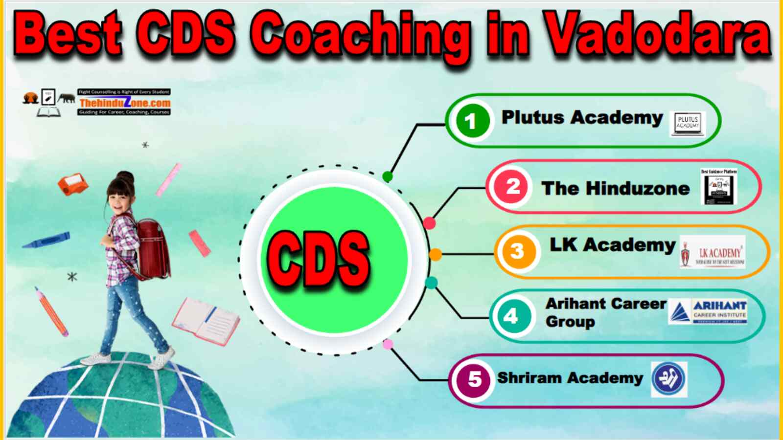 Best CDS Coaching in Vadodara