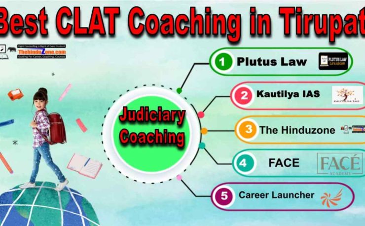 Best CLAT Coaching In Tirupati