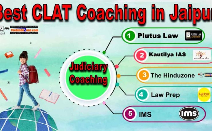 Best CLAT Coaching Institutes in Jaipur